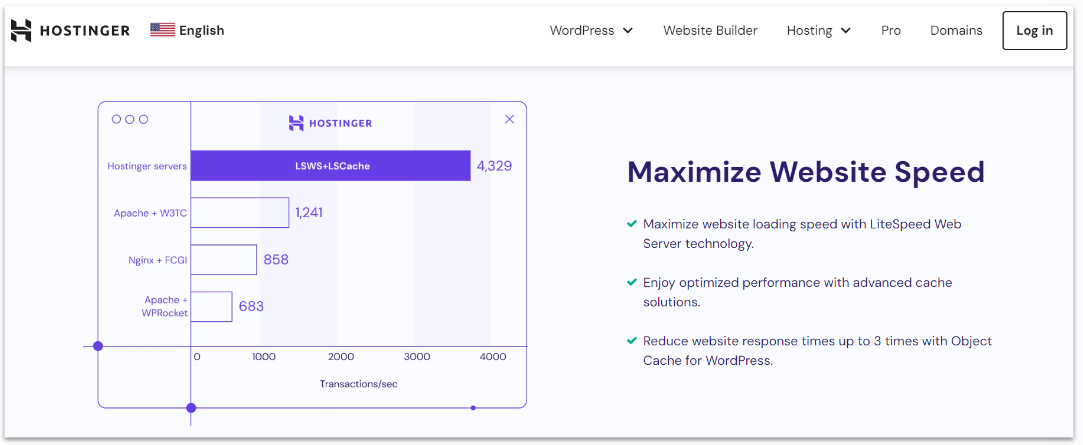 Hostinger performance features