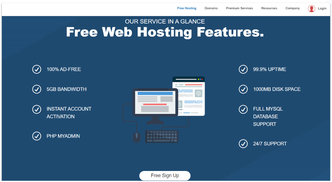 AwardSpace free hosting features