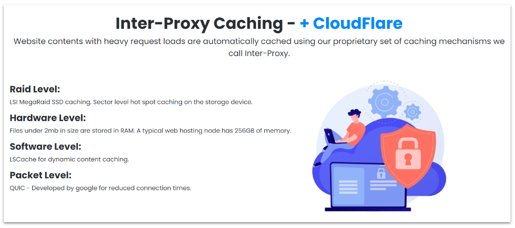 InterServer caching and CDN features