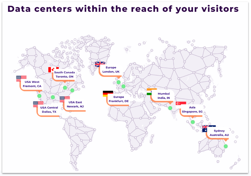 HostArmada data center locations