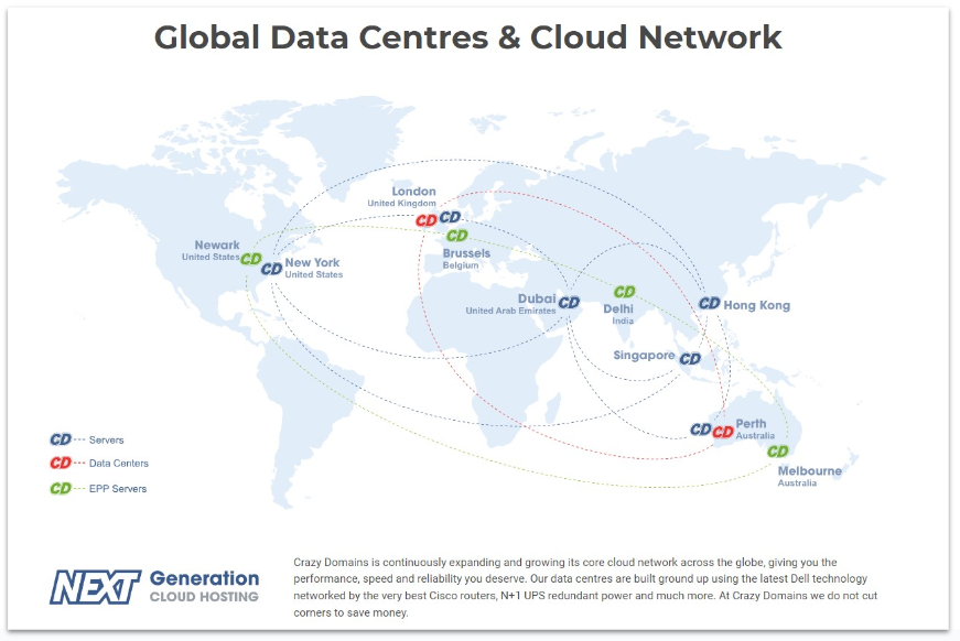 Crazy Domains data center locations