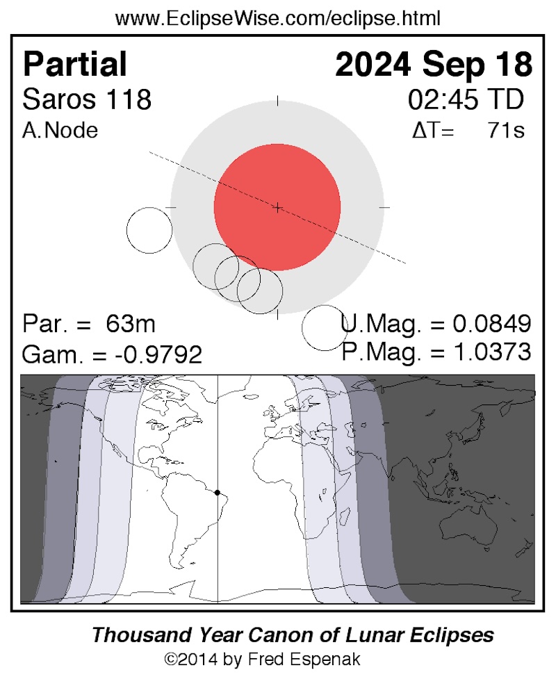 Chart showing the moon in eclipse and map of Earth with coverage.