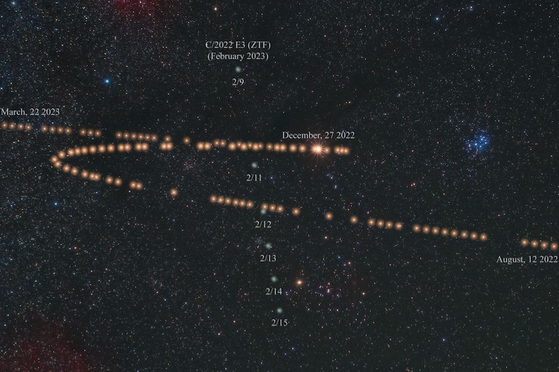 Composite of Mars path across the sky, a chain of red dots making a large loop against a starry background.