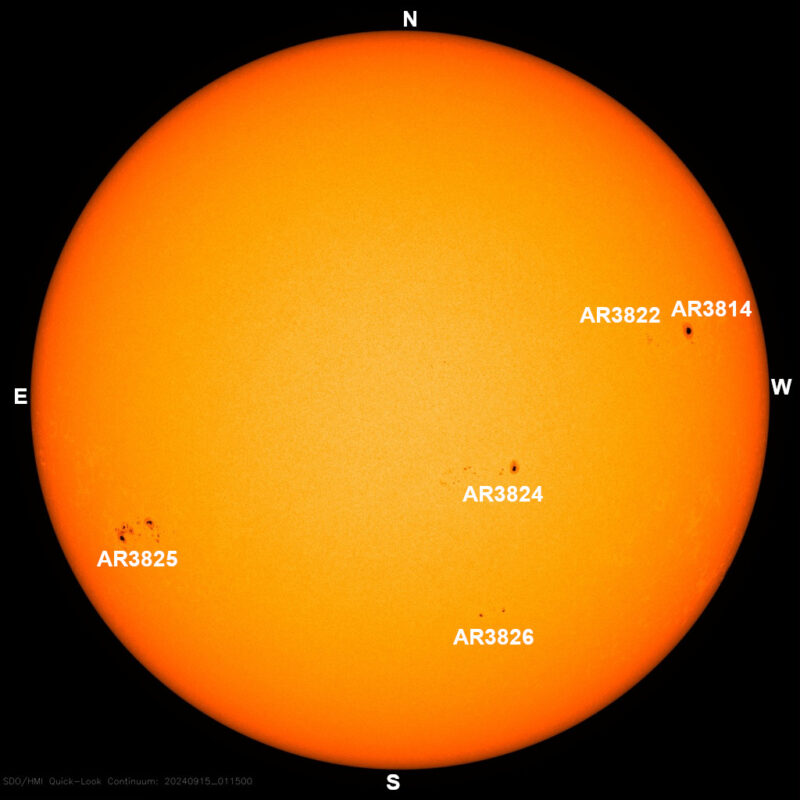 The sun, seen as a large yellow sphere with dark spots, each labeled.