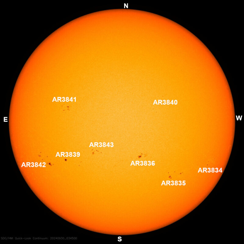 The sun, seen as a large yellow sphere with dark spots, each labeled.