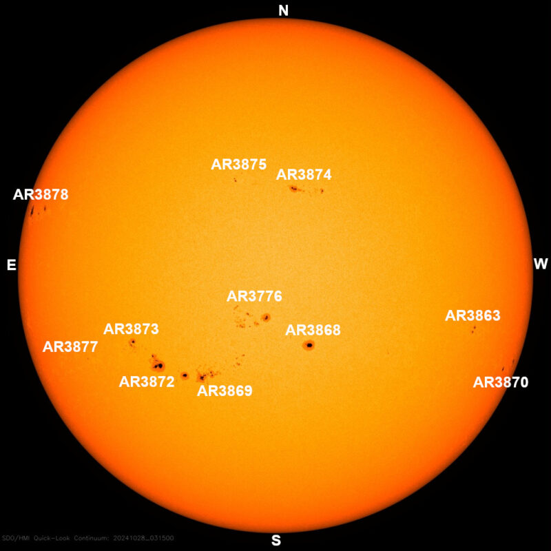 The sun, seen as a large yellow sphere with dark spots, each labeled.