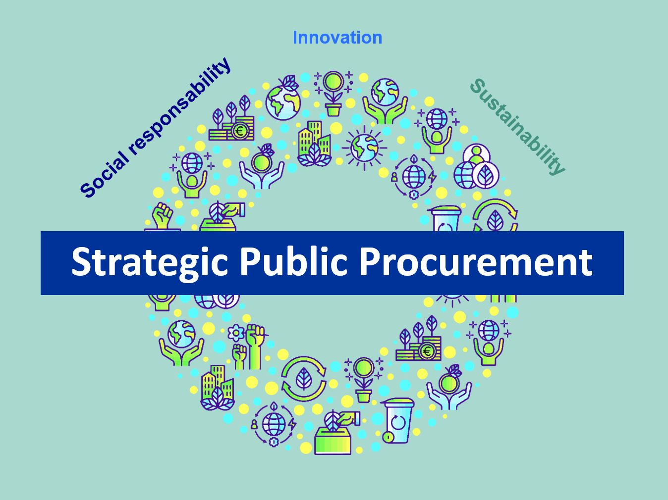 Call for interest – Support to Strategic Public Procurement