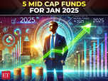 Top 5 MidCap Mutual Funds to Invest in January 2025:Image