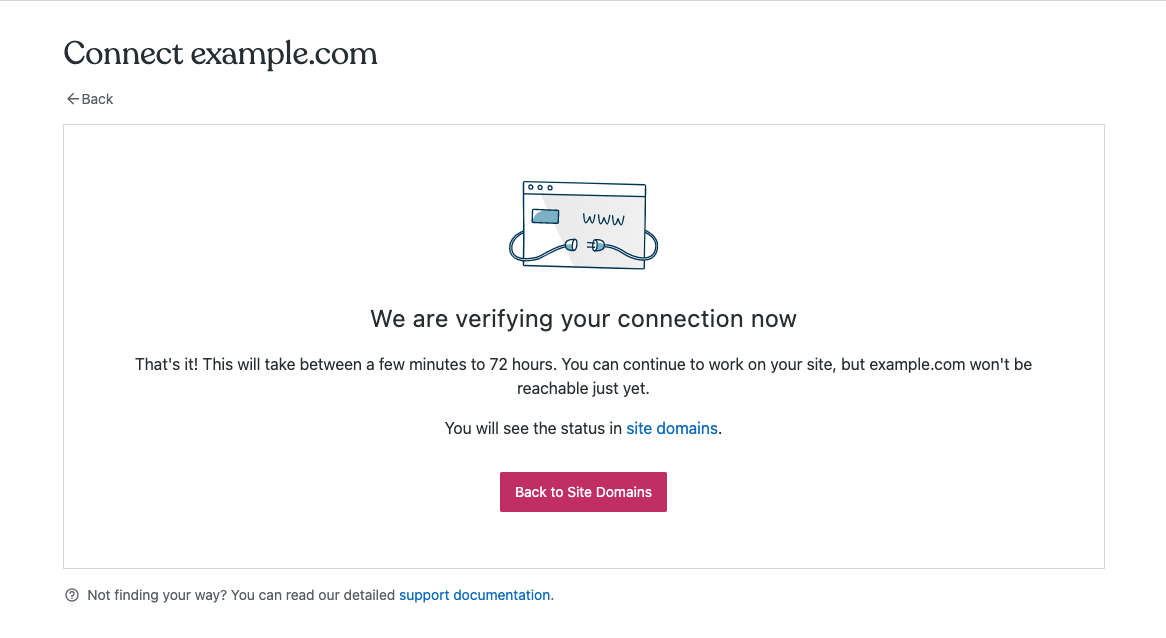 Screenshot of the domain connection verification message, stating that the process can take from a few minutes to 72 hours, with a button pointing back to Site Domains.