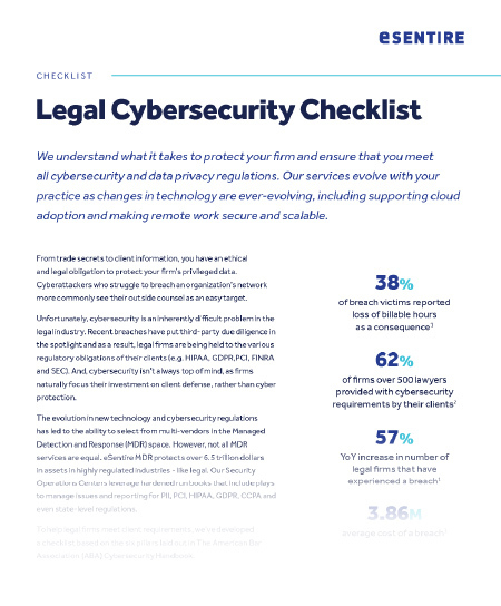 Resource Thumbnail Legal Cybersecuirty Checklist