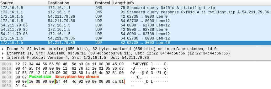 Figure 5 - Exchange encryption key with C2