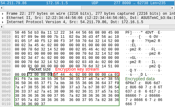 Figure 7 - C2 response containing Login Module MD5