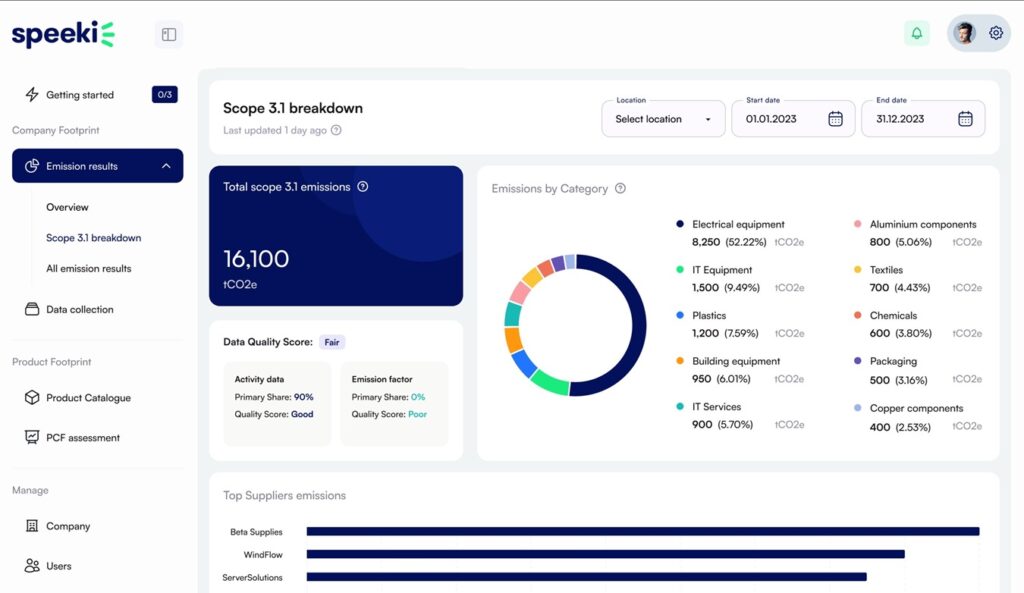 Speeki launches Speeki Carbon Lens® to simplify GHG emissions accounting