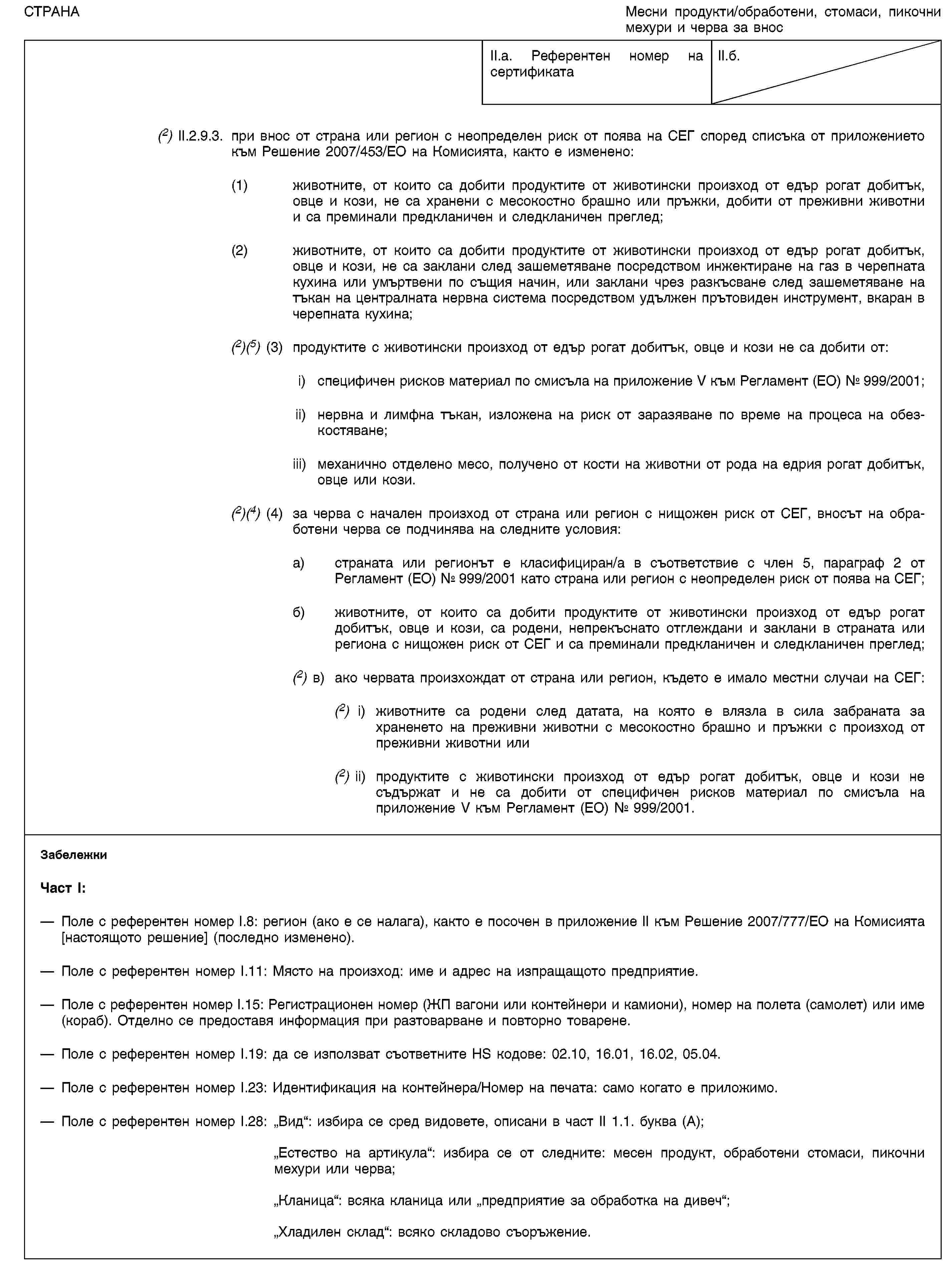 СТРАНАМесни продукти/обработени, стомаси, пикочни мехури и черва за вносII.a. Референтен номер на сертификатаII.б.(2) II.2.9.3. при внос от страна или регион с неопределен риск от поява на СЕГ според списъка от приложението към Решение 2007/453/ЕО на Комисията, както е изменено:(1) животните, от които са добити продуктите от животински произход от едър рогат добитък, овце и кози, не са хранени с месокостно брашно или пръжки, добити от преживни животни и са преминали предкланичен и следкланичен преглед;(2) животните, от които са добити продуктите от животински произход от едър рогат добитък, овце и кози, не са заклани след зашеметяване посредством инжектиране на газ в черепната кухина или умъртвени по същия начин, или заклани чрез разкъсване след зашеметяване на тъкан на централната нервна система посредством удължен прътовиден инструмент, вкаран в черепната кухина;(2)(5) (3) продуктите с животински произход от едър рогат добитък, овце и кози не са добити от:i) специфичен рисков материал по смисъла на приложение V към Регламент (ЕО) № 999/2001;ii) нервна и лимфна тъкан, изложена на риск от заразяване по време на процеса на обезкостяване;iii) механично отделено месо, получено от кости на животни от рода на едрия рогат добитък, овце или кози.(2)(4) (4) за черва с начален произход от страна или регион с нищожен риск от СЕГ, вносът на обработени черва се подчинява на следните условия:a) страната или регионът е класифициран/а в съответствие с член 5, параграф 2 от Регламент (ЕО) № 999/2001 като страна или регион с неопределен риск от поява на СЕГ;б) животните, от които са добити продуктите от животински произход от едър рогат добитък, овце и кози, са родени, непрекъснато отглеждани и заклани в страната или региона с нищожен риск от СЕГ и са преминали предкланичен и следкланичен преглед;(2) в) ако червата произхождат от страна или регион, където е имало местни случаи на СЕГ:(2) i) животните са родени след датата, на която е влязла в сила забраната за храненето на преживни животни с месокостно брашно и пръжки с произход от преживни животни или(2) ii) продуктите с животински произход от едър рогат добитък, овце и кози не съдържат и не са добити от специфичен рисков материал по смисъла на приложение V към Регламент (ЕО) № 999/2001.ЗабележкиЧаст I:Поле с референтен номер I.8: регион (ако е се налага), както е посочен в приложение II към Решение 2007/777/ЕО на Комисията [настоящото решение] (последно изменено).Поле с референтен номер I.11: Място на произход: име и адрес на изпращащото предприятие.Поле с референтен номер I.15: Регистрационен номер (ЖП вагони или контейнери и камиони), номер на полета (самолет) или име (кораб). Отделно се предоставя информация при разтоварване и повторно товарене.Поле с референтен номер I.19: да се използват съответните HS кодове: 02.10, 16.01, 16.02, 05.04.Поле с референтен номер I.23: Идентификация на контейнера/Номер на печата: само когато е приложимо.Поле с референтен номер I.28: „Вид“: избира се сред видовете, описани в част II 1.1. буква (A);„Естество на артикула“: избира се от следните: месен продукт, обработени стомаси, пикочни мехури или черва;„Кланица“: всяка кланица или „предприятие за обработка на дивеч“;„Хладилен склад“: всяко складово съоръжение.