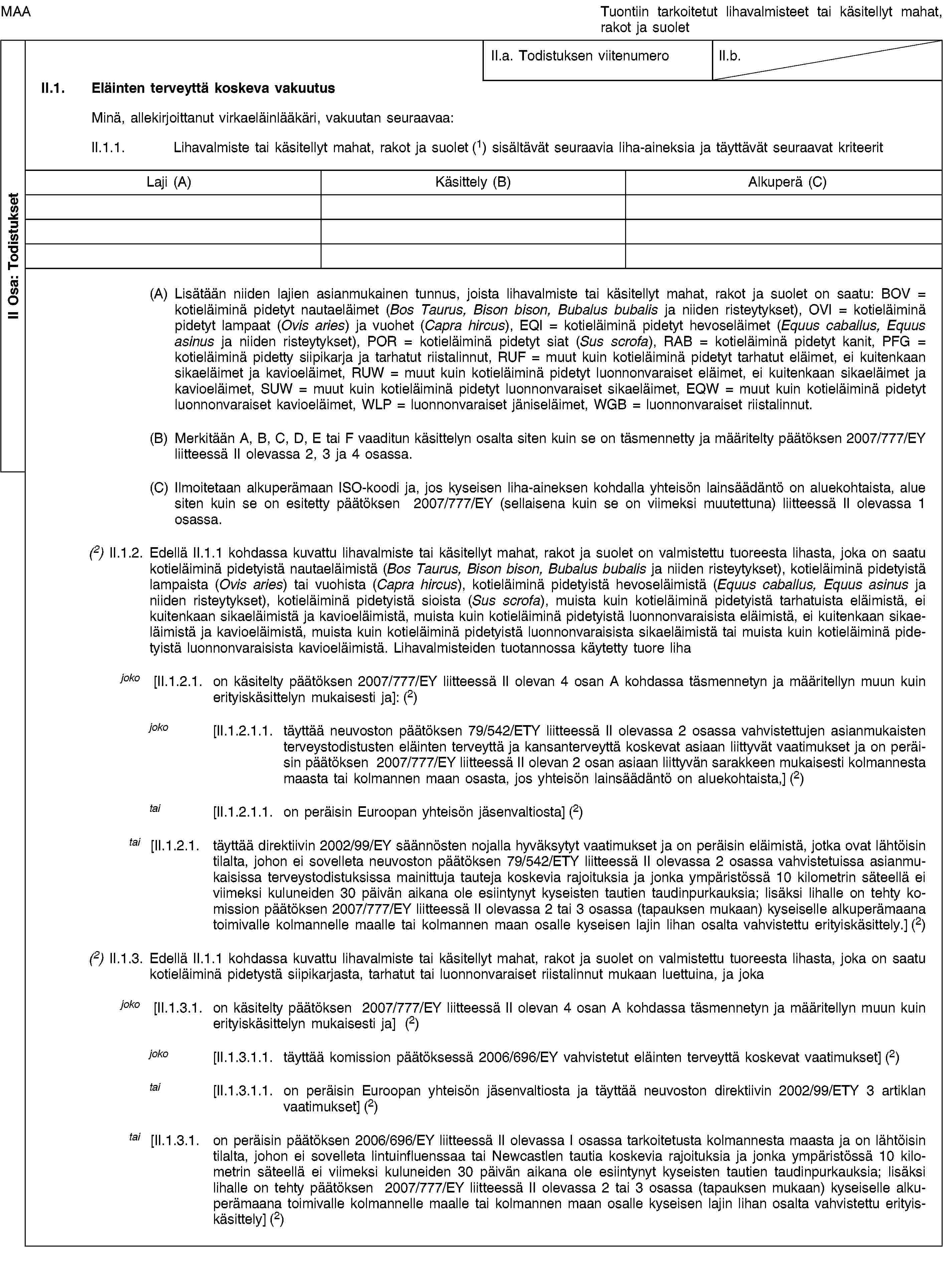II Osa: TodistuksetMAATuontiin tarkoitetut lihavalmisteet tai käsitellyt mahat, rakot ja suoletII.a. Todistuksen viitenumeroII.b.II.1. Eläinten terveyttä koskeva vakuutusMinä, allekirjoittanut virkaeläinlääkäri, vakuutan seuraavaa:II.1.1. Lihavalmiste tai käsitellyt mahat, rakot ja suolet (1) sisältävät seuraavia liha-aineksia ja täyttävät seuraavat kriteeritLaji (A)Käsittely (B)Alkuperä (C)(A) Lisätään niiden lajien asianmukainen tunnus, joista lihavalmiste tai käsitellyt mahat, rakot ja suolet on saatu: BOV = kotieläiminä pidetyt nautaeläimet (Bos Taurus, Bison bison, Bubalus bubalis ja niiden risteytykset), OVI = kotieläiminä pidetyt lampaat (Ovis aries) ja vuohet (Capra hircus), EQI = kotieläiminä pidetyt hevoseläimet (Equus caballus, Equus asinus ja niiden risteytykset), POR = kotieläiminä pidetyt siat (Sus scrofa), RAB = kotieläiminä pidetyt kanit, PFG = kotieläiminä pidetty siipikarja ja tarhatut riistalinnut, RUF = muut kuin kotieläiminä pidetyt tarhatut eläimet, ei kuitenkaan sikaeläimet ja kavioeläimet, RUW = muut kuin kotieläiminä pidetyt luonnonvaraiset eläimet, ei kuitenkaan sikaeläimet ja kavioeläimet, SUW = muut kuin kotieläiminä pidetyt luonnonvaraiset sikaeläimet, EQW = muut kuin kotieläiminä pidetyt luonnonvaraiset kavioeläimet, WLP = luonnonvaraiset jäniseläimet, WGB = luonnonvaraiset riistalinnut.(B) Merkitään A, B, C, D, E tai F vaaditun käsittelyn osalta siten kuin se on täsmennetty ja määritelty päätöksen 2007/777/EY liitteessä II olevassa 2, 3 ja 4 osassa.(C) Ilmoitetaan alkuperämaan ISO-koodi ja, jos kyseisen liha-aineksen kohdalla yhteisön lainsäädäntö on aluekohtaista, alue siten kuin se on esitetty päätöksen 2007/777/EY (sellaisena kuin se on viimeksi muutettuna) liitteessä II olevassa 1 osassa.(2) II.1.2. Edellä II.1.1 kohdassa kuvattu lihavalmiste tai käsitellyt mahat, rakot ja suolet on valmistettu tuoreesta lihasta, joka on saatu kotieläiminä pidetyistä nautaeläimistä (Bos Taurus, Bison bison, Bubalus bubalis ja niiden risteytykset), kotieläiminä pidetyistä lampaista (Ovis aries) tai vuohista (Capra hircus), kotieläiminä pidetyistä hevoseläimistä (Equus caballus, Equus asinus ja niiden risteytykset), kotieläiminä pidetyistä sioista (Sus scrofa), muista kuin kotieläiminä pidetyistä tarhatuista eläimistä, ei kuitenkaan sikaeläimistä ja kavioeläimistä, muista kuin kotieläiminä pidetyistä luonnonvaraisista eläimistä, ei kuitenkaan sikaeläimistä ja kavioeläimistä, muista kuin kotieläiminä pidetyistä luonnonvaraisista sikaeläimistä tai muista kuin kotieläiminä pidetyistä luonnonvaraisista kavioeläimistä. Lihavalmisteiden tuotannossa käytetty tuore lihajoko [II.1.2.1. on käsitelty päätöksen 2007/777/EY liitteessä II olevan 4 osan A kohdassa täsmennetyn ja määritellyn muun kuin erityiskäsittelyn mukaisesti ja]: (2)joko [II.1.2.1.1. täyttää neuvoston päätöksen 79/542/ETY liitteessä II olevassa 2 osassa vahvistettujen asianmukaisten terveystodistusten eläinten terveyttä ja kansanterveyttä koskevat asiaan liittyvät vaatimukset ja on peräisin päätöksen 2007/777/EY liitteessä II olevan 2 osan asiaan liittyvän sarakkeen mukaisesti kolmannesta maasta tai kolmannen maan osasta, jos yhteisön lainsäädäntö on aluekohtaista,] (2)tai [II.1.2.1.1. on peräisin Euroopan yhteisön jäsenvaltiosta] (2)tai [II.1.2.1. täyttää direktiivin 2002/99/EY säännösten nojalla hyväksytyt vaatimukset ja on peräisin eläimistä, jotka ovat lähtöisin tilalta, johon ei sovelleta neuvoston päätöksen 79/542/ETY liitteessä II olevassa 2 osassa vahvistetuissa asianmukaisissa terveystodistuksissa mainittuja tauteja koskevia rajoituksia ja jonka ympäristössä 10 kilometrin säteellä ei viimeksi kuluneiden 30 päivän aikana ole esiintynyt kyseisten tautien taudinpurkauksia; lisäksi lihalle on tehty komission päätöksen 2007/777/EY liitteessä II olevassa 2 tai 3 osassa (tapauksen mukaan) kyseiselle alkuperämaana toimivalle kolmannelle maalle tai kolmannen maan osalle kyseisen lajin lihan osalta vahvistettu erityiskäsittely.] (2)(2) II.1.3. Edellä II.1.1 kohdassa kuvattu lihavalmiste tai käsitellyt mahat, rakot ja suolet on valmistettu tuoreesta lihasta, joka on saatu kotieläiminä pidetystä siipikarjasta, tarhatut tai luonnonvaraiset riistalinnut mukaan luettuina, ja jokajoko [II.1.3.1. on käsitelty päätöksen 2007/777/EY liitteessä II olevan 4 osan A kohdassa täsmennetyn ja määritellyn muun kuin erityiskäsittelyn mukaisesti ja] (2)joko [II.1.3.1.1. täyttää komission päätöksessä 2006/696/EY vahvistetut eläinten terveyttä koskevat vaatimukset] (2)tai [II.1.3.1.1. on peräisin Euroopan yhteisön jäsenvaltiosta ja täyttää neuvoston direktiivin 2002/99/ETY 3 artiklan vaatimukset] (2)tai [II.1.3.1. on peräisin päätöksen 2006/696/EY liitteessä II olevassa I osassa tarkoitetusta kolmannesta maasta ja on lähtöisin tilalta, johon ei sovelleta lintuinfluenssaa tai Newcastlen tautia koskevia rajoituksia ja jonka ympäristössä 10 kilometrin säteellä ei viimeksi kuluneiden 30 päivän aikana ole esiintynyt kyseisten tautien taudinpurkauksia; lisäksi lihalle on tehty päätöksen 2007/777/EY liitteessä II olevassa 2 tai 3 osassa (tapauksen mukaan) kyseiselle alkuperämaana toimivalle kolmannelle maalle tai kolmannen maan osalle kyseisen lajin lihan osalta vahvistettu erityiskäsittely] (2)