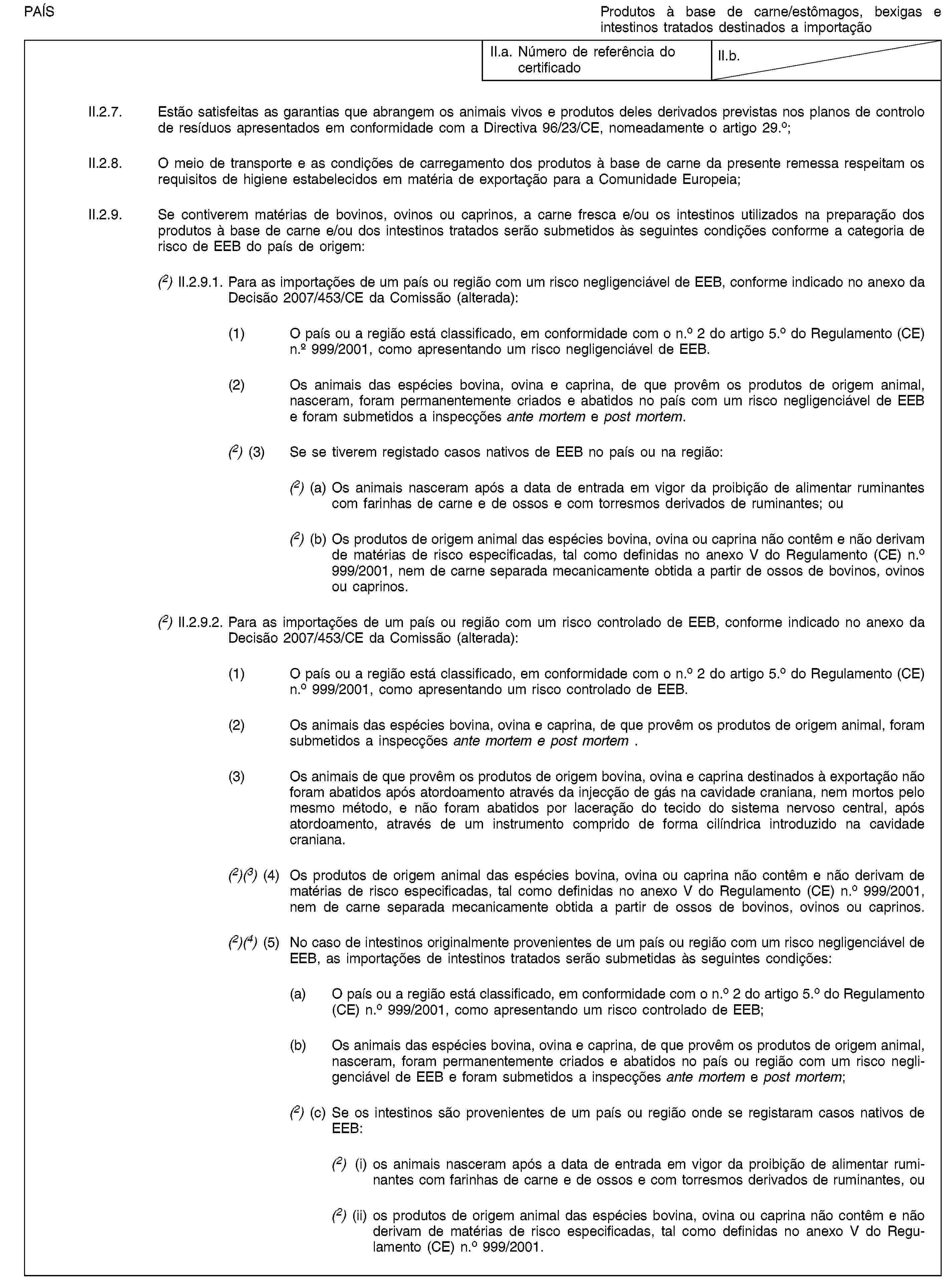 PAÍSProdutos à base de carne/estômagos, bexigas e intestinos tratados destinados a importaçãoII.a. Número de referência do certificadoII.b.II.2.7. Estão satisfeitas as garantias que abrangem os animais vivos e produtos deles derivados previstas nos planos de controlo de resíduos apresentados em conformidade com a Directiva 96/23/CE, nomeadamente o artigo 29.o;II.2.8. O meio de transporte e as condições de carregamento dos produtos à base de carne da presente remessa respeitam os requisitos de higiene estabelecidos em matéria de exportação para a Comunidade Europeia;II.2.9. Se contiverem matérias de bovinos, ovinos ou caprinos, a carne fresca e/ou os intestinos utilizados na preparação dos produtos à base de carne e/ou dos intestinos tratados serão submetidos às seguintes condições conforme a categoria de risco de EEB do país de origem:(2) II.2.9.1. Para as importações de um país ou região com um risco negligenciável de EEB, conforme indicado no anexo da Decisão 2007/453/CE da Comissão (alterada):(1) O país ou a região está classificado, em conformidade com o n.o 2 do artigo 5.o do Regulamento (CE) n.o 999/2001, como apresentando um risco negligenciável de EEB.(2) Os animais das espécies bovina, ovina e caprina, de que provêm os produtos de origem animal, nasceram, foram permanentemente criados e abatidos no país com um risco negligenciável de EEB e foram submetidos a inspecções ante mortem e post mortem.(2) (3) Se se tiverem registado casos nativos de EEB no país ou na região:(2) (a) Os animais nasceram após a data de entrada em vigor da proibição de alimentar ruminantes com farinhas de carne e de ossos e com torresmos derivados de ruminantes; ou(2) (b) Os produtos de origem animal das espécies bovina, ovina ou caprina não contêm e não derivam de matérias de risco especificadas, tal como definidas no anexo V do Regulamento (CE) n.o 999/2001, nem de carne separada mecanicamente obtida a partir de ossos de bovinos, ovinos ou caprinos.(2) II.2.9.2. Para as importações de um país ou região com um risco controlado de EEB, conforme indicado no anexo da Decisão 2007/453/CE da Comissão (alterada):(1) O país ou a região está classificado, em conformidade com o n.o 2 do artigo 5.o do Regulamento (CE) n.o 999/2001, como apresentando um risco controlado de EEB.(2) Os animais das espécies bovina, ovina e caprina, de que provêm os produtos de origem animal, foram submetidos a inspecções ante mortem e post mortem.(3) Os animais de que provêm os produtos de origem bovina, ovina e caprina destinados à exportação não foram abatidos após atordoamento através da injecção de gás na cavidade craniana, nem mortos pelo mesmo método, e não foram abatidos por laceração do tecido do sistema nervoso central, após atordoamento, através de um instrumento comprido de forma cilíndrica introduzido na cavidade craniana.(2)(3) (4) Os produtos de origem animal das espécies bovina, ovina ou caprina não contêm e não derivam de matérias de risco especificadas, tal como definidas no anexo V do Regulamento (CE) n.o 999/2001, nem de carne separada mecanicamente obtida a partir de ossos de bovinos, ovinos ou caprinos.(2)(4) (5) No caso de intestinos originalmente provenientes de um país ou região com um risco negligenciável de EEB, as importações de intestinos tratados serão submetidas às seguintes condições:(a) O país ou a região está classificado, em conformidade com o n.o 2 do artigo 5.o do Regulamento (CE) n.o 999/2001, como apresentando um risco controlado de EEB;(b) Os animais das espécies bovina, ovina e caprina, de que provêm os produtos de origem animal, nasceram, foram permanentemente criados e abatidos no país ou região com um risco negligenciável de EEB e foram submetidos a inspecções ante mortem e post mortem;(2) (c) Se os intestinos são provenientes de um país ou região onde se registaram casos nativos de EEB:(2) (i) os animais nasceram após a data de entrada em vigor da proibição de alimentar ruminantes com farinhas de carne e de ossos e com torresmos derivados de ruminantes, ou(2) (ii) os produtos de origem animal das espécies bovina, ovina ou caprina não contêm e não derivam de matérias de risco especificadas, tal como definidas no anexo V do Regulamento (CE) n.o 999/2001.