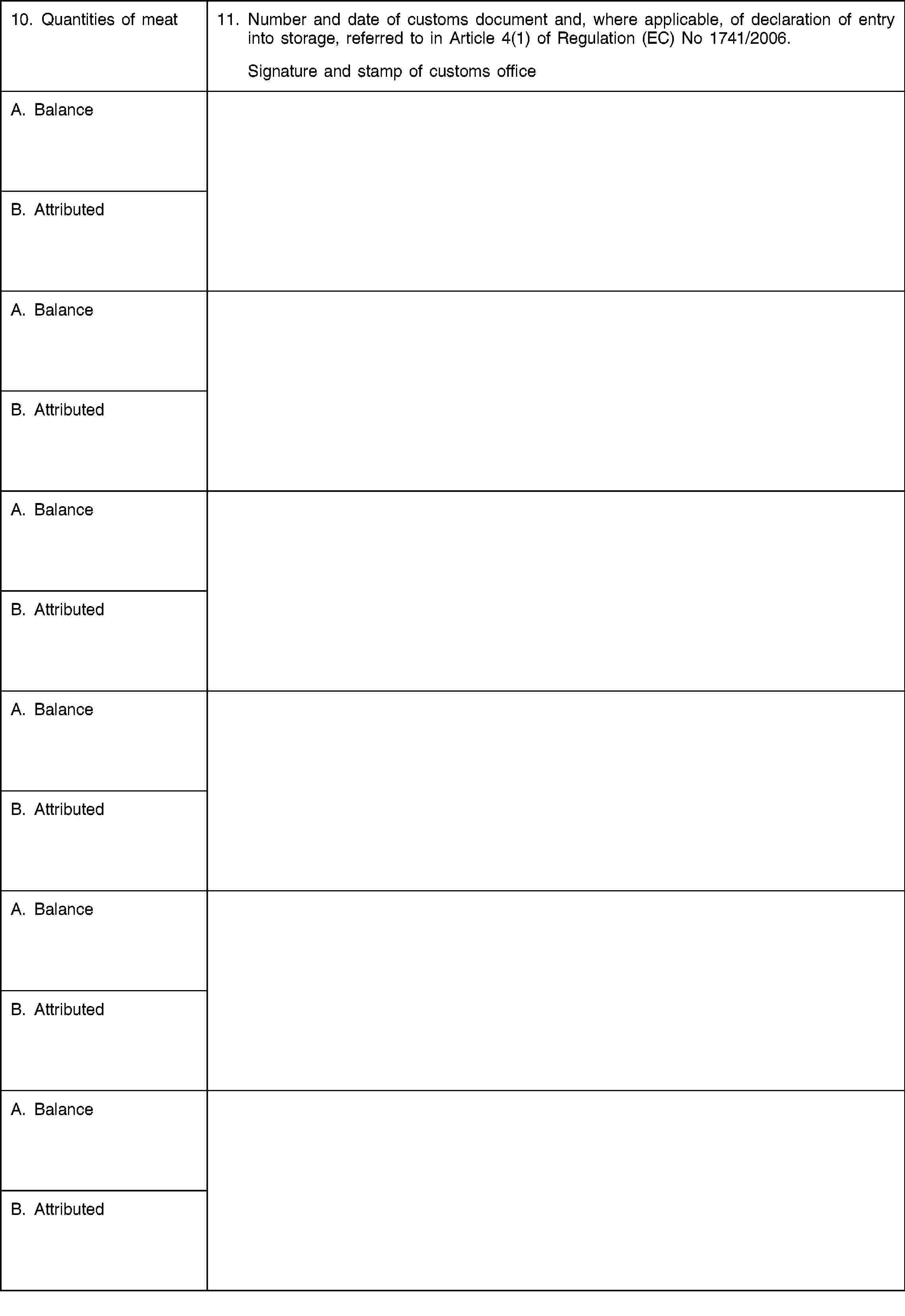 10. Quantities of meat11. Number and date of customs document and, where applicable, of declaration of entry into storage, referred to in Article 4(1) of Regulation (EC) No 1741/2006.Signature and stamp of customs officeA. BalanceB. AttributedA. BalanceB. AttributedA. BalanceB. AttributedA. BalanceB. AttributedA. BalanceB. AttributedA. BalanceB. Attributed
