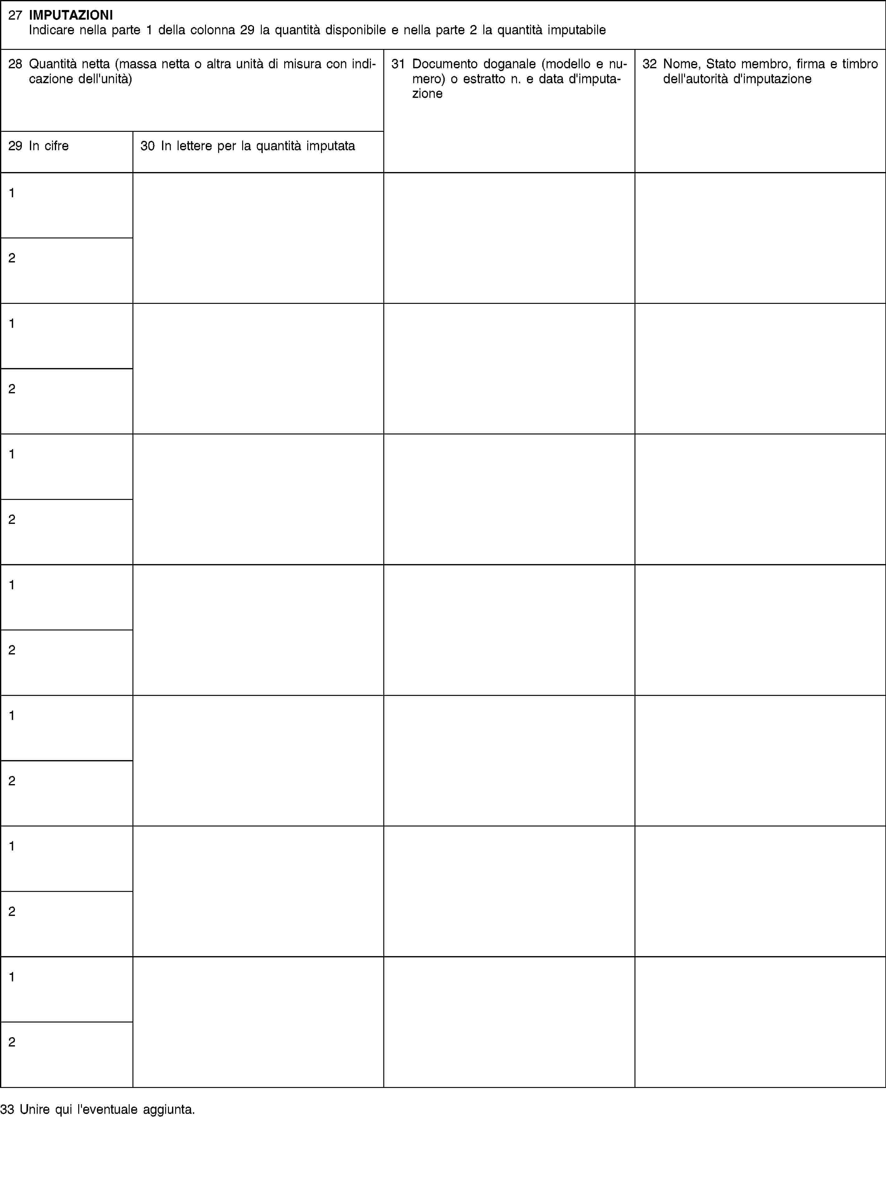27 IMPUTAZIONIIndicare nella parte 1 della colonna 29 la quantità disponibile e nella parte 2 la quantità imputabile28 Quantità netta (massa netta o altra unità di misura con indicazione dell'unità)31 Documento doganale (modello e numero) o estratto n. e data d'imputazione32 Nome, Stato membro, firma e timbro dell'autorità d'imputazione29 In cifre30 In lettere per la quantità imputata1212121212121233 Unire qui l'eventuale aggiunta.