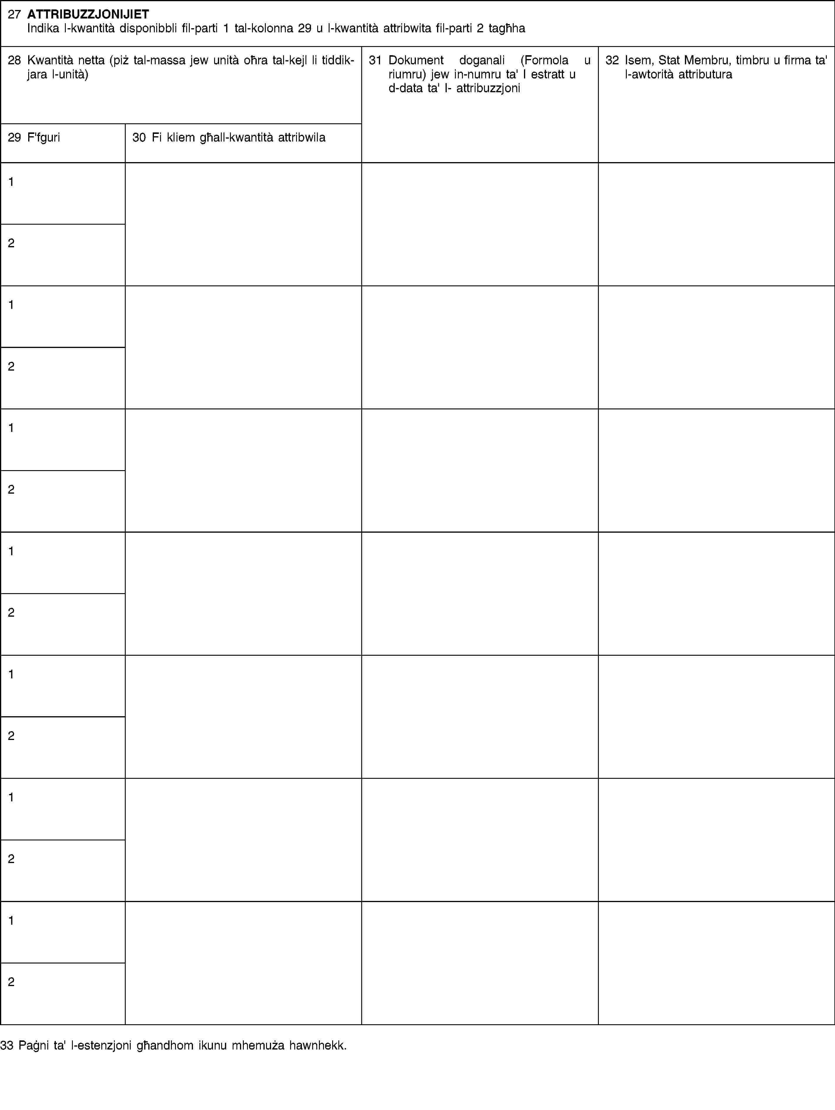 27 ATTRIBUZZJONIJIETIndika l-kwantità disponibbli fil-parti 1 tal-kolonna 29 u l-kwantità attribwita fil-parti 2 tagħha28 Kwantità netta (piż tal-massa jew unità oħra tal-kejl li tiddikjara l-unità)31 Dokument doganali (Formola u riumru) jew in-numru ta' I estratt u d-data ta' I- attribuzzjoni32 Isem, Stat Membru, timbru u firma ta' l-awtorità attributura29 F'fguri30 Fi kliem għall-kwantità attribwila1212121212121233 Paġni ta' l-estenzjoni għandhom ikunu mhemuża hawnhekk.