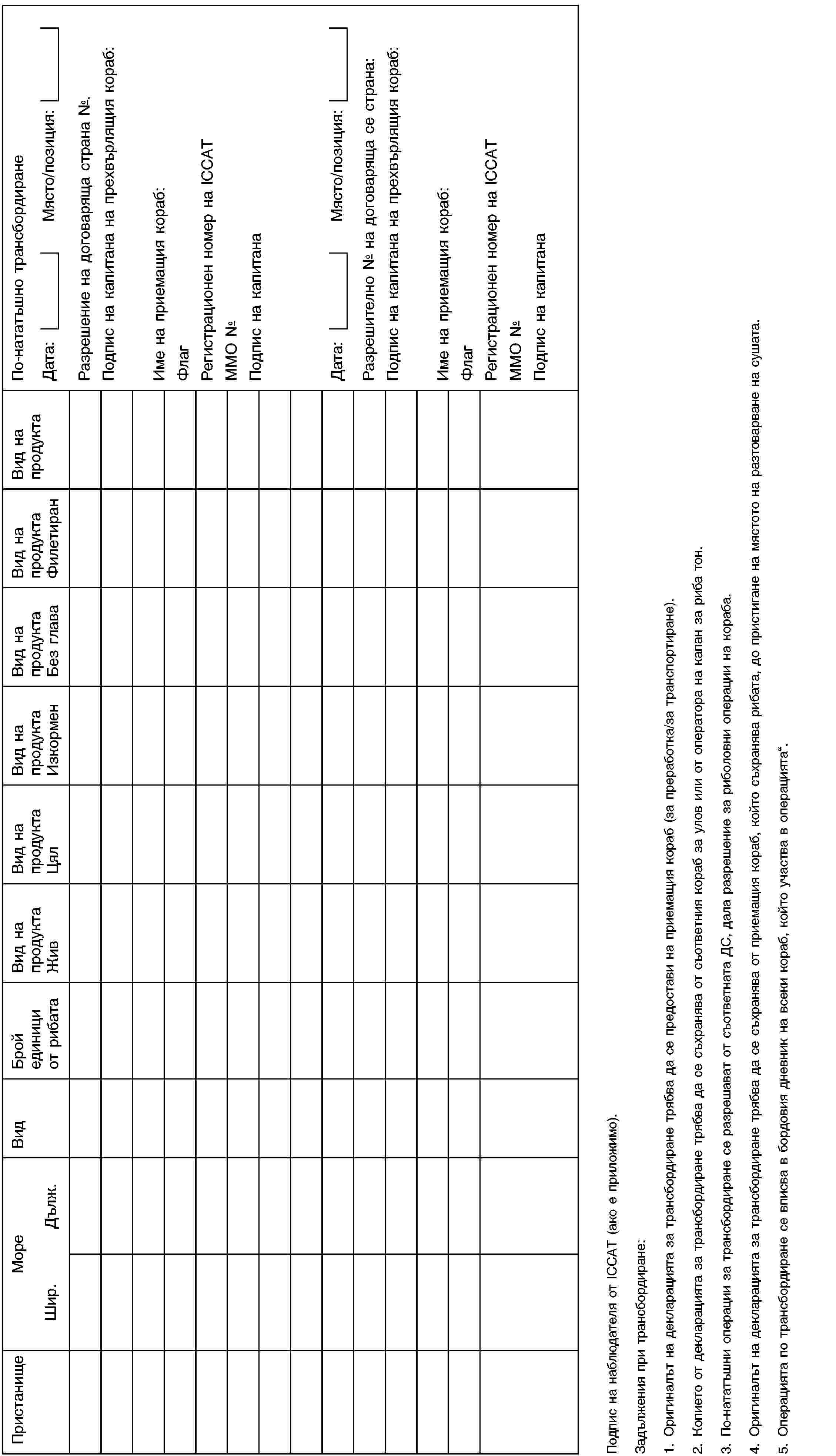 ПристанищеМореВидБрой единици от рибатаВид напродукта ЖивВид напродукта ЦялВид напродукта ИзкорменВид напродукта Без главаВид напродукта ФилетиранВид на продуктаПо-нататъшно трансбордиранеШир.Дълж.Дата:Място/позиция:Разрешение на договаряща страна №.Подпис на капитана на прехвърлящия кораб:Име на приемащия кораб:ФлагРегистрационен номер на ICCATММО №Подпис на капитанаДата:Място/позиция:Разрешително № на договаряща се страна:Подпис на капитана на прехвърлящия кораб:Име на приемащия кораб:ФлагРегистрационен номер на ICCATММО №Подпис на капитанаПодпис на наблюдателя от IССАТ (ако е приложимо).Задължения при трансбордиране:1. Оригиналът на декларацията за трансбордиране трябва да се предостави на приемащия кораб (за преработка/за транспортиране).2. Копието от декларацията за трансбордиране трябва да се съхранява от съответния кораб за улов или от оператора на капан за риба тон.3. По-нататъшни операции за трансбордиране се разрешават от съответната ДС, дала разрешение за риболовни операции на кораба.4. Оригиналът на декларацията за трансбордиране трябва да се съхранява от приемащия кораб, който съхранява рибата, до пристигане на мястото на разтоварване на сушата.5. Операцията по трансбордиране се вписва в бордовия дневник на всеки кораб, който участва в операцията.