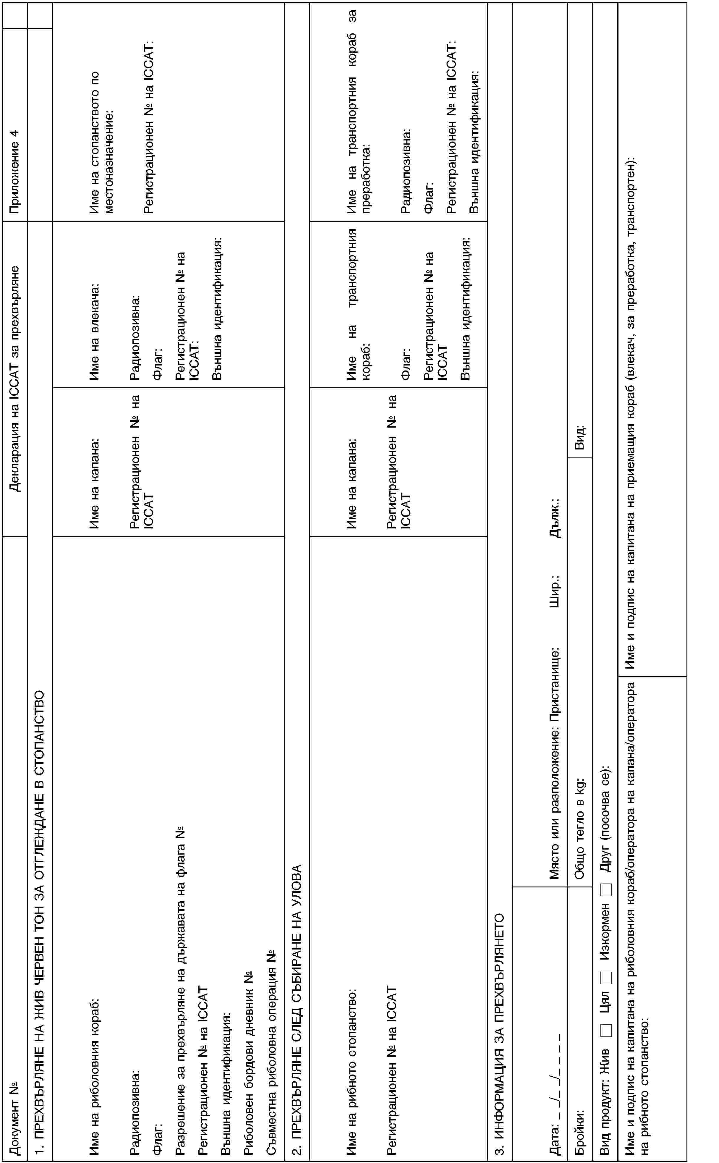 Документ №Декларация на ICCAT за прехвърлянеПриложение 41. ПРЕХВЪРЛЯНЕ НА ЖИВ ЧЕРВЕН ТОН ЗА ОТГЛЕЖДАНЕ В СТОПАНСТВОИме на риболовния кораб:Радиопозивна:Флаг:Разрешение за прехвърляне на държавата на флага №Регистрационен № на ICCATВъншна идентификация:Риболовен бордови дневник №Съвместна риболовна операция №Име на капана:Регистрационен № на ICCATИме на влекача:Радиопозивна:Флаг:Регистрационен № на ICCAT:Външна идентификация:Име на стопанството по местоназначение:Регистрационен № на ICCAT:2. ПРЕХВЪРЛЯНЕ СЛЕД СЪБИРАНЕ НА УЛОВАИме на рибното стопанство:Регистрационен № на ICCATИме на капана:Регистрационен № на ICCATИме на транспортния кораб:Флаг:Регистрационен № на ICCATВъншна идентификация:Име на транспортния кораб за преработка:Радиопозивна:Флаг:Регистрационен № на ICCAT:Външна идентификация:3. ИНФОРМАЦИЯ ЗА ПРЕХВЪРЛЯНЕТОДата: _ _/_ _/_ _ _ _Място или разположение: Пристанище:Шир.:Дълж.:Бройки:Общо тегло в kg:Вид:Вид продукт: ЖивЦялИзкормен Друг (посочва се):Име и подпис на капитана на риболовния кораб/оператора на капана/оператора на рибното стопанство:Име и подпис на капитана на приемащия кораб (влекач, за преработка, транспортен):