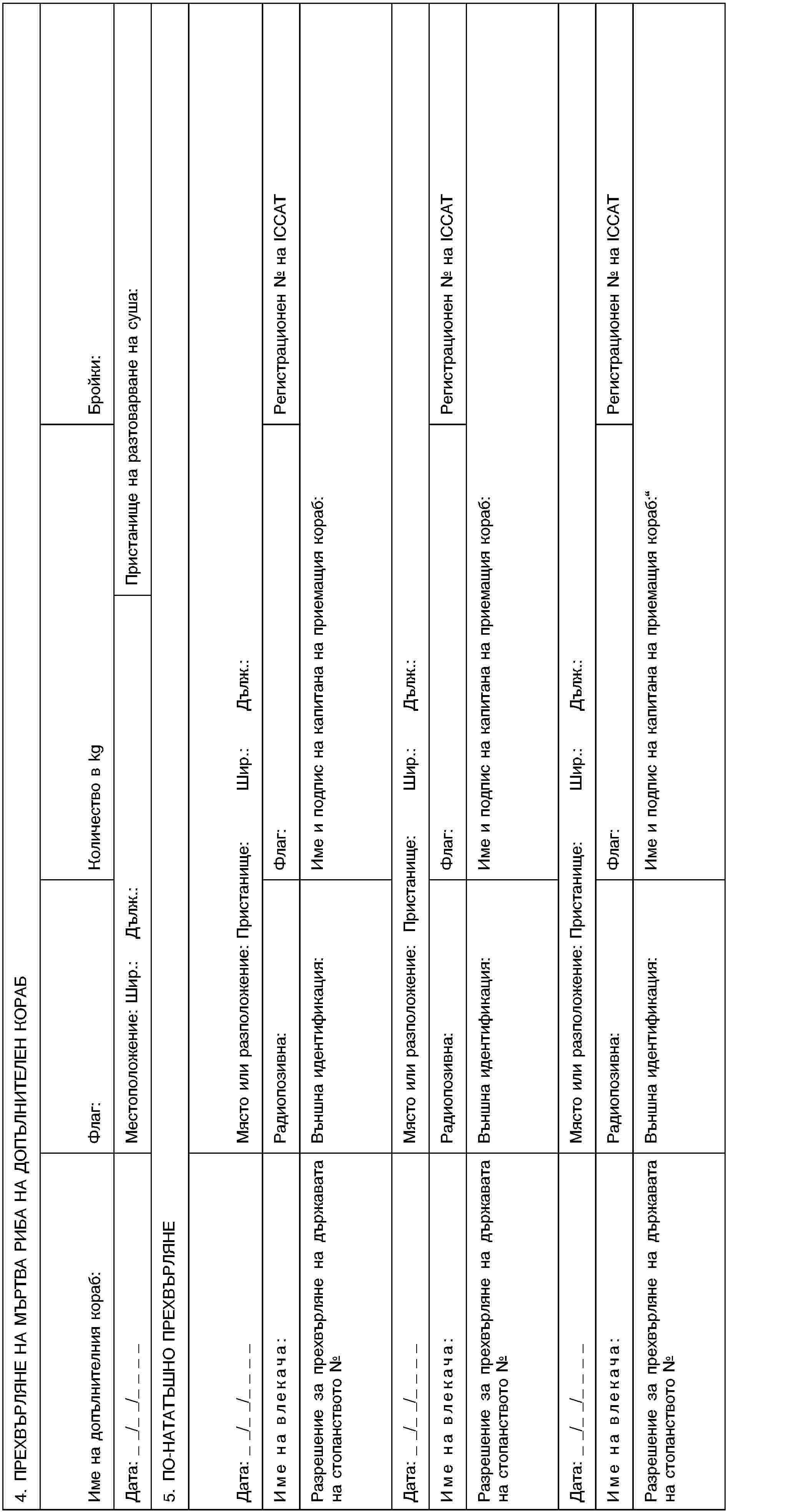 4. ПРЕХВЪРЛЯНЕ НА МЪРТВА РИБА НА ДОПЪЛНИТЕЛЕН КОРАБИме на допълнителния кораб:Флаг:Количество в kgБройки:Дата: _ _/_ _/_ _ _ _Местоположение: Шир.:Дълж.:Пристанище на разтоварване на суша:5. ПО-НАТАТЪШНО ПРЕХВЪРЛЯНЕДата: _ _/_ _/_ _ _ _Място или разположение: Пристанище:Шир.:Дълж.:Име на влекача:Радиопозивна:Флаг:Регистрационен № на ICCATРазрешение за прехвърляне на държавата на стопанството №Външна идентификация:Име и подпис на капитана на приемащия кораб:Дата: _ _/_ _/_ _ _ _Място или разположение: Пристанище:Шир.:Дълж.:Име на влекача:Радиопозивна:Флаг:Регистрационен № на ICCATРазрешение за прехвърляне на държавата на стопанството №Външна идентификация:Име и подпис на капитана на приемащия кораб:Дата: _ _/_ _/_ _ _ _Място или разположение: Пристанище:Шир.:Дълж.:Име на влекача:Радиопозивна:Флаг:Регистрационен № на ICCATРазрешение за прехвърляне на държавата на стопанството №Външна идентификация:Име и подпис на капитана на приемащия кораб: