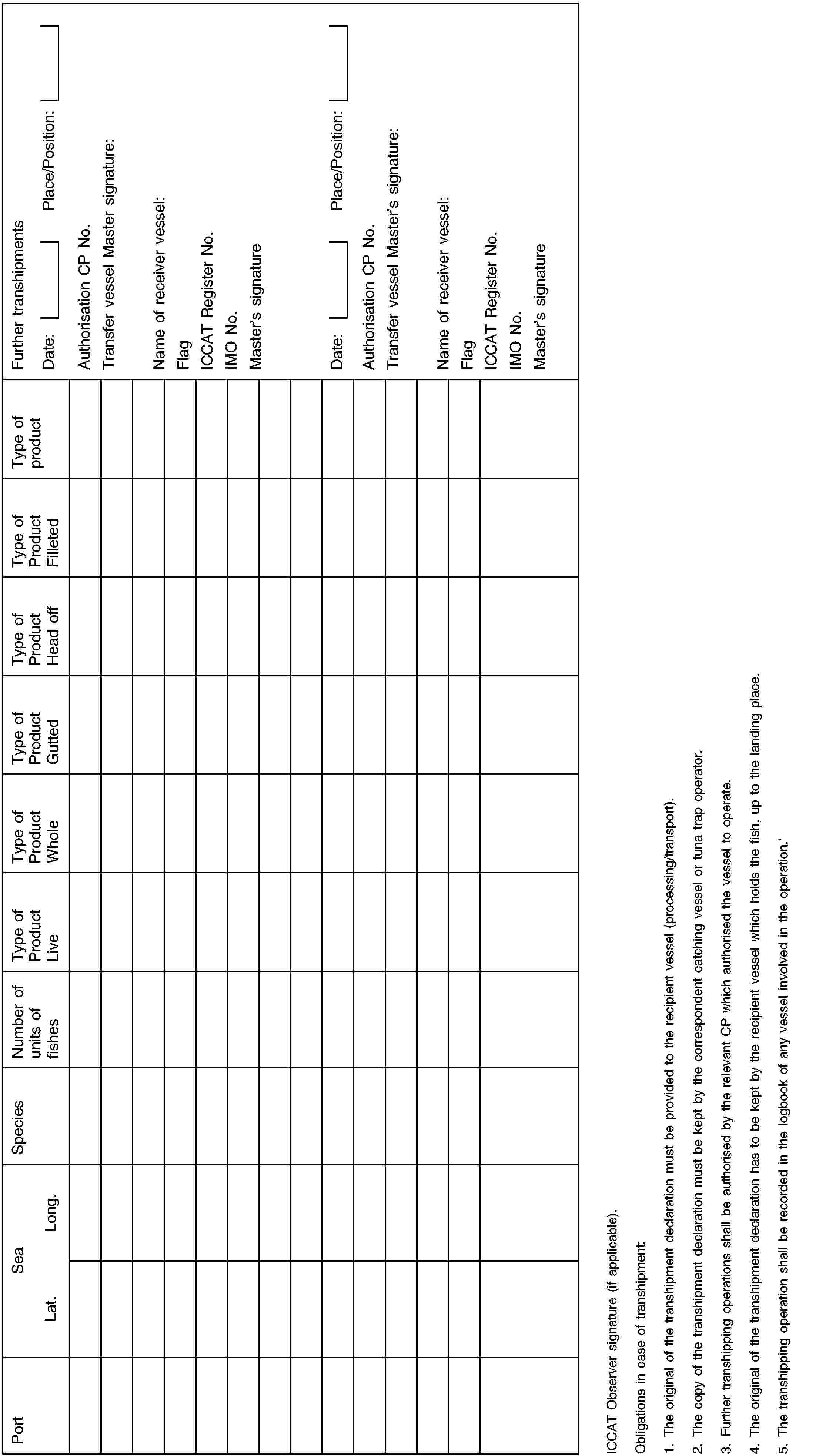 PortSeaSpeciesNumber of units of fishesType of ProductLiveType of ProductWholeType of ProductGuttedType of ProductHead offType of ProductFilletedType of productFurther transhipmentsLat.Long.Date:Place/Position:Authorisation CP No.Transfer vessel Master signature:Name of receiver vessel:FlagICCAT Register No.IMO No.Master’s signatureDate:Place/Position:Authorisation CP No.Transfer vessel Master’s signature:Name of receiver vessel:FlagICCAT Register No.IMO No.Master’s signatureICCAT Observer signature (if applicable).Obligations in case of transhipment:1. The original of the transhipment declaration must be provided to the recipient vessel (processing/transport).2. The copy of the transhipment declaration must be kept by the correspondent catching vessel or tuna trap operator.3. Further transhipping operations shall be authorised by the relevant CP which authorised the vessel to operate.4. The original of the transhipment declaration has to be kept by the recipient vessel which holds the fish, up to the landing place.5. The transhipping operation shall be recorded in the logbook of any vessel involved in the operation.