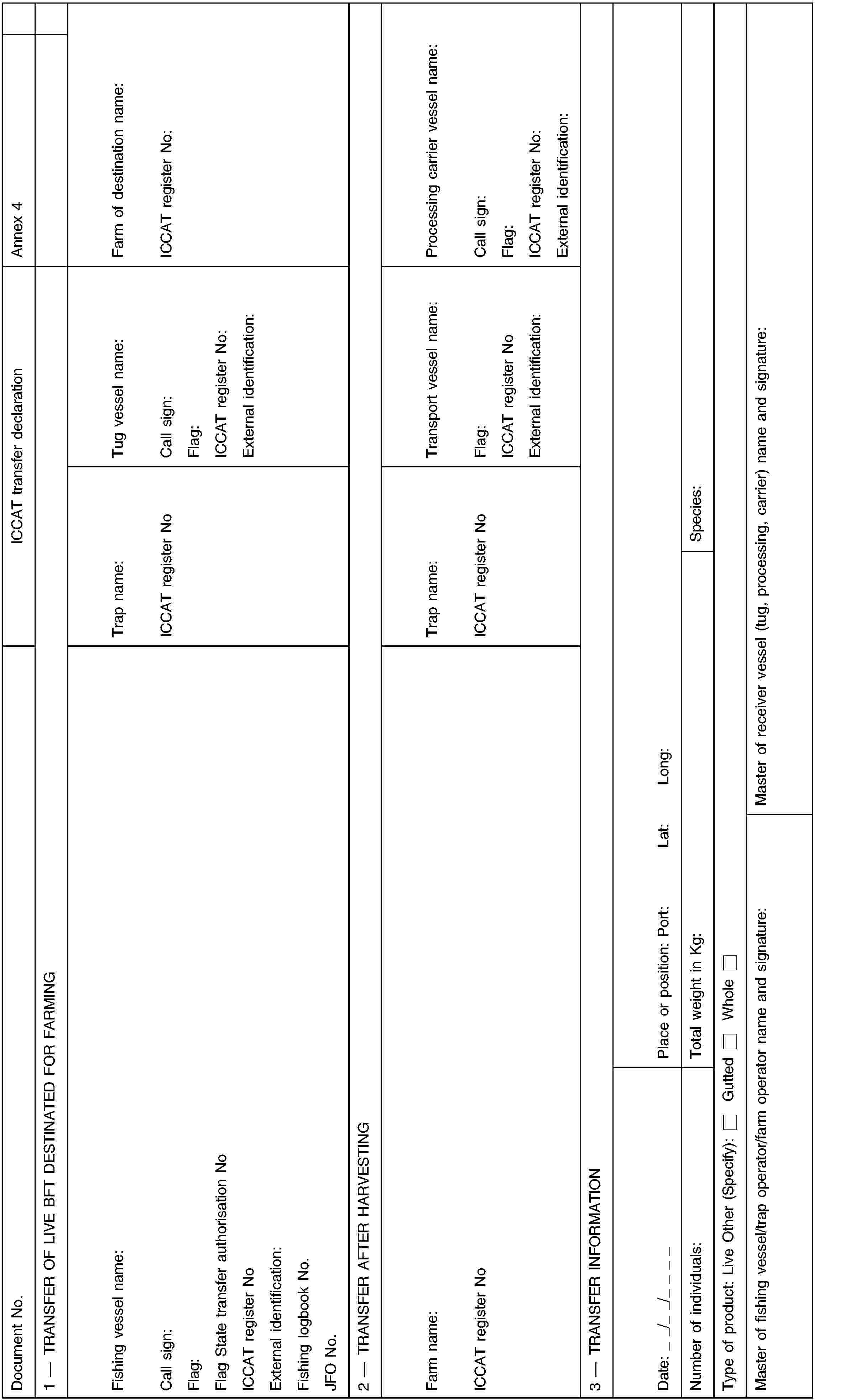 Document No.ICCAT transfer declarationAnnex 41 — TRANSFER OF LIVE BFT DESTINATED FOR FARMINGFishing vessel name:Call sign:Flag:Flag State transfer authorisation NoICCAT register NoExternal identification:Fishing logbook No.JFO No.Trap name:ICCAT register NoTug vessel name:Call sign:Flag:ICCAT register No:External identification:Farm of destination name:ICCAT register No:2 — TRANSFER AFTER HARVESTINGFarm name:ICCAT register NoTrap name:ICCAT register NoTransport vessel name:Flag:ICCAT register No External identification:Processing carrier vessel name:Call sign:Flag:ICCAT register No:External identification:3 — TRANSFER INFORMATIONDate: _ _/_ _/_ _ _ _Place or position: Port:Lat:Long:Number of individuals:Total weight in Kg:Species:Type of product: Live Other (Specify):GuttedWholeMaster of fishing vessel/trap operator/farm operator name and signature:Master of receiver vessel (tug, processing, carrier) name and signature: