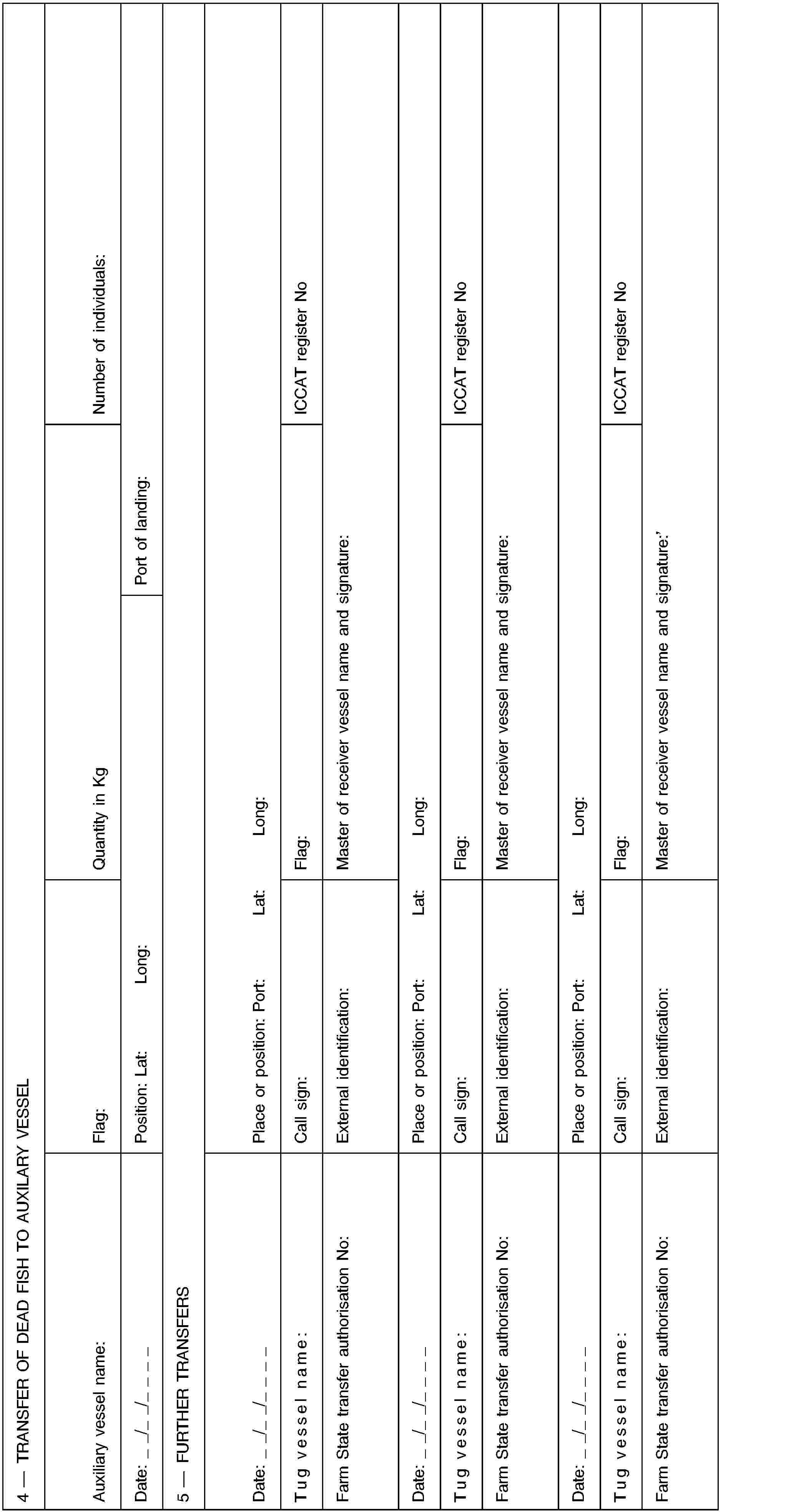 4 — TRANSFER OF DEAD FISH TO AUXILARY VESSELAuxiliary vessel name:Flag:Quantity in KgNumber of individuals:Date: _ _/_ _/_ _ _ _Position: Lat:Long:Port of landing:5 — FURTHER TRANSFERSDate: _ _/_ _/_ _ _ _Place or position: Port:Lat:Long:Tug vessel name:Call sign:Flag:ICCAT register NoFarm State transfer authorisation No:External identification:Master of receiver vessel name and signature:Date: _ _/_ _/_ _ _ _Place or position: Port:Lat:Long:Tug vessel name:Call sign:Flag:ICCAT register NoFarm State transfer authorisation No:External identification:Master of receiver vessel name and signature:Date: _ _/_ _/_ _ _ _Place or position: Port:Lat:Long:Tug vessel name:Call sign:Flag:ICCAT register NoFarm State transfer authorisation No:External identification:Master of receiver vessel name and signature: