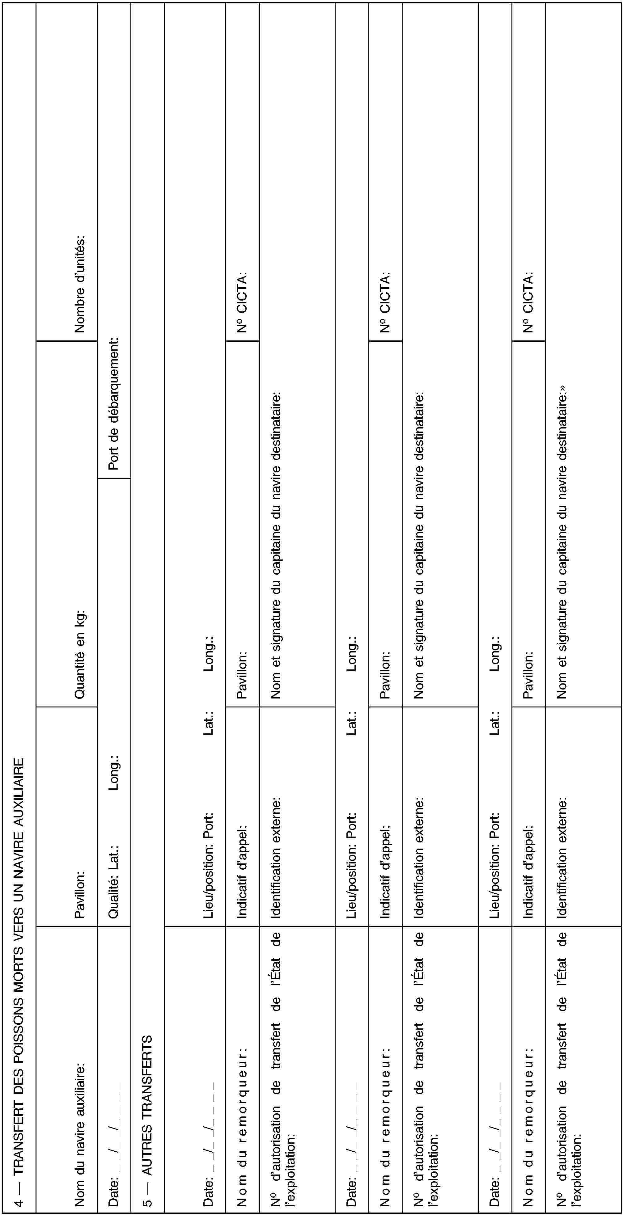 4 — TRANSFERT DES POISSONS MORTS VERS UN NAVIRE AUXILIAIRENom du navire auxiliaire:Pavillon:Quantité en kg:Nombre d’unités:Date: _ _/_ _/_ _ _ _Qualité: Lat.:Long.:Port de débarquement:5 — AUTRES TRANSFERTSDate: _ _/_ _/_ _ _ _Lieu/position: Port:Lat.:Long.:Nom du remorqueur:Indicatif d’appel:Pavillon:No CICTA:No d’autorisation de transfert de l’État de l’exploitation:Identification externe:Nom et signature du capitaine du navire destinataire:Date: _ _/_ _/_ _ _ _Lieu/position: Port:Lat.:Long.:Nom du remorqueur:Indicatif d’appel:Pavillon:No CICTA:No d’autorisation de transfert de l’État de l’exploitation:Identification externe:Nom et signature du capitaine du navire destinataire:Date: _ _/_ _/_ _ _ _Lieu/position: Port:Lat.:Long.:Nom du remorqueur:Indicatif d’appel:Pavillon:No CICTA:No d’autorisation de transfert de l’État de l’exploitation:Identification externe:Nom et signature du capitaine du navire destinataire: