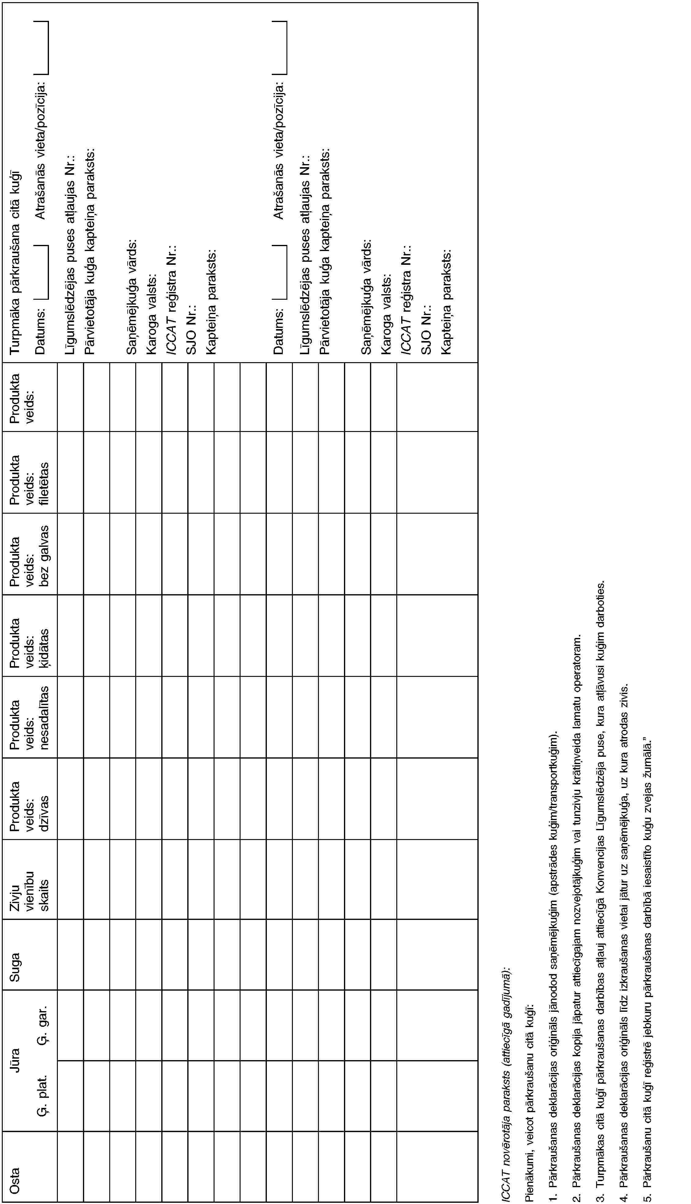 OstaJūraSugaZivju vienību skaitsProdukta veids:dzīvasProdukta veids:nesadalītasProdukta veids:ķidātasProdukta veids:bez galvasProdukta veids:filetētasProdukta veids:Turpmāka pārkraušana citā kuģīĢ. plat.Ģ. gar.Datums:Atrašanās vieta/pozīcija:Līgumslēdzējas puses atļaujas Nr.:Pārvietotāja kuģa kapteiņa paraksts:Saņēmējkuģa vārds:Karoga valsts:ICCAT reģistra Nr.:SJO Nr.:Kapteiņa paraksts:Datums:Atrašanās vieta/pozīcija:Līgumslēdzējas puses atļaujas Nr.:Pārvietotāja kuģa kapteiņa paraksts:Saņēmējkuģa vārds:Karoga valsts:ICCAT reģistra Nr.:SJO Nr.:Kapteiņa paraksts:ICCAT novērotāja paraksts (attiecīgā gadījumā):Pienākumi, veicot pārkraušanu citā kuģī:1. Pārkraušanas deklarācijas oriģināls jānodod saņēmējkuģim (apstrādes kuģim/transportkuģim).2. Pārkraušanas deklarācijas kopija jāpatur attiecīgajam nozvejotājkuģim vai tunzivju krātiņveida lamatu operatoram.3. Turpmākas citā kuģī pārkraušanas darbības atļauj attiecīgā Konvencijas Līgumslēdzēja puse, kura atļāvusi kuģim darboties.4. Pārkraušanas deklarācijas oriģināls līdz izkraušanas vietai jātur uz saņēmējkuģa, uz kura atrodas zivis.5. Pārkraušanu citā kuģī reģistrē jebkuru pārkraušanas darbībā iesaistīto kuģu zvejas žurnālā.
