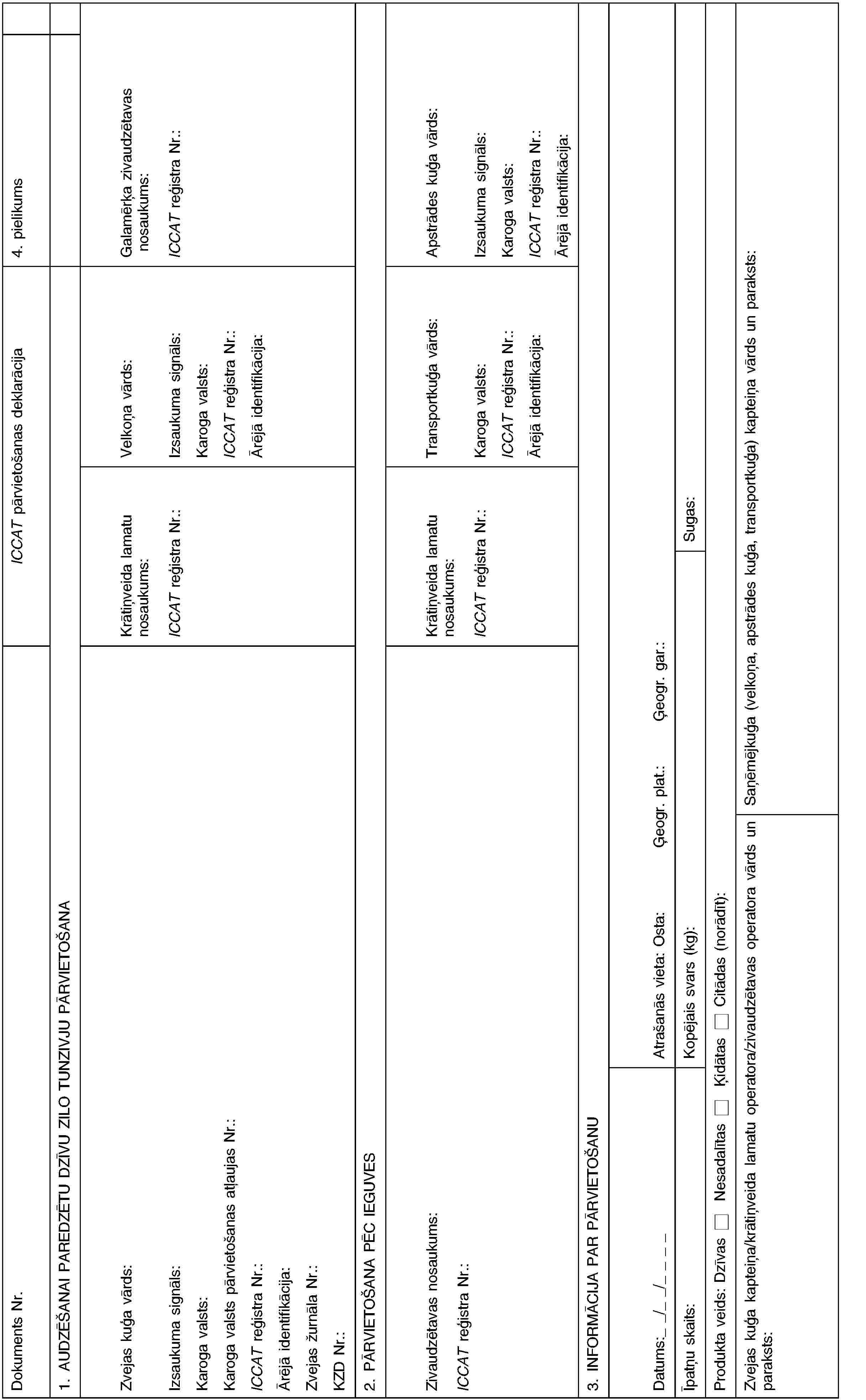 Dokuments Nr.ICCAT pārvietošanas deklarācija4. pielikums1. AUDZĒŠANAI PAREDZĒTU DZĪVU ZILO TUNZIVJU PĀRVIETOŠANAZvejas kuģa vārds:Izsaukuma signāls:Karoga valsts:Karoga valsts pārvietošanas atļaujas Nr.:ICCAT reģistra Nr.:Ārējā identifikācija:Zvejas žurnāla Nr.:KZD Nr.:Krātiņveida lamatu nosaukums:ICCAT reģistra Nr.:Velkoņa vārds:Izsaukuma signāls:Karoga valsts:ICCAT reģistra Nr.:Ārējā identifikācija:Galamērķa zivaudzētavas nosaukums:ICCAT reģistra Nr.:2. PĀRVIETOŠANA PĒC IEGUVESZivaudzētavas nosaukums:ICCAT reģistra Nr.:Krātiņveida lamatu nosaukums:ICCAT reģistra Nr.:Transportkuģa vārds:Karoga valsts:ICCAT reģistra Nr.:Ārējā identifikācija:Apstrādes kuģa vārds:Izsaukuma signāls:Karoga valsts:ICCAT reģistra Nr.:Ārējā identifikācija:3. INFORMĀCIJA PAR PĀRVIETOŠANUDatums:_ _/_ _/_ _ _ _Atrašanās vieta: Osta:Ģeogr. plat.:Ģeogr. gar.:Īpatņu skaits:Kopējais svars (kg):Sugas:Produkta veids: DzīvasNesadalītasĶidātas Citādas (norādīt):Zvejas kuģa kapteiņa/krātiņveida lamatu operatora/zivaudzētavas operatora vārds un paraksts:Saņēmējkuģa (velkoņa, apstrādes kuģa, transportkuģa) kapteiņa vārds un paraksts:
