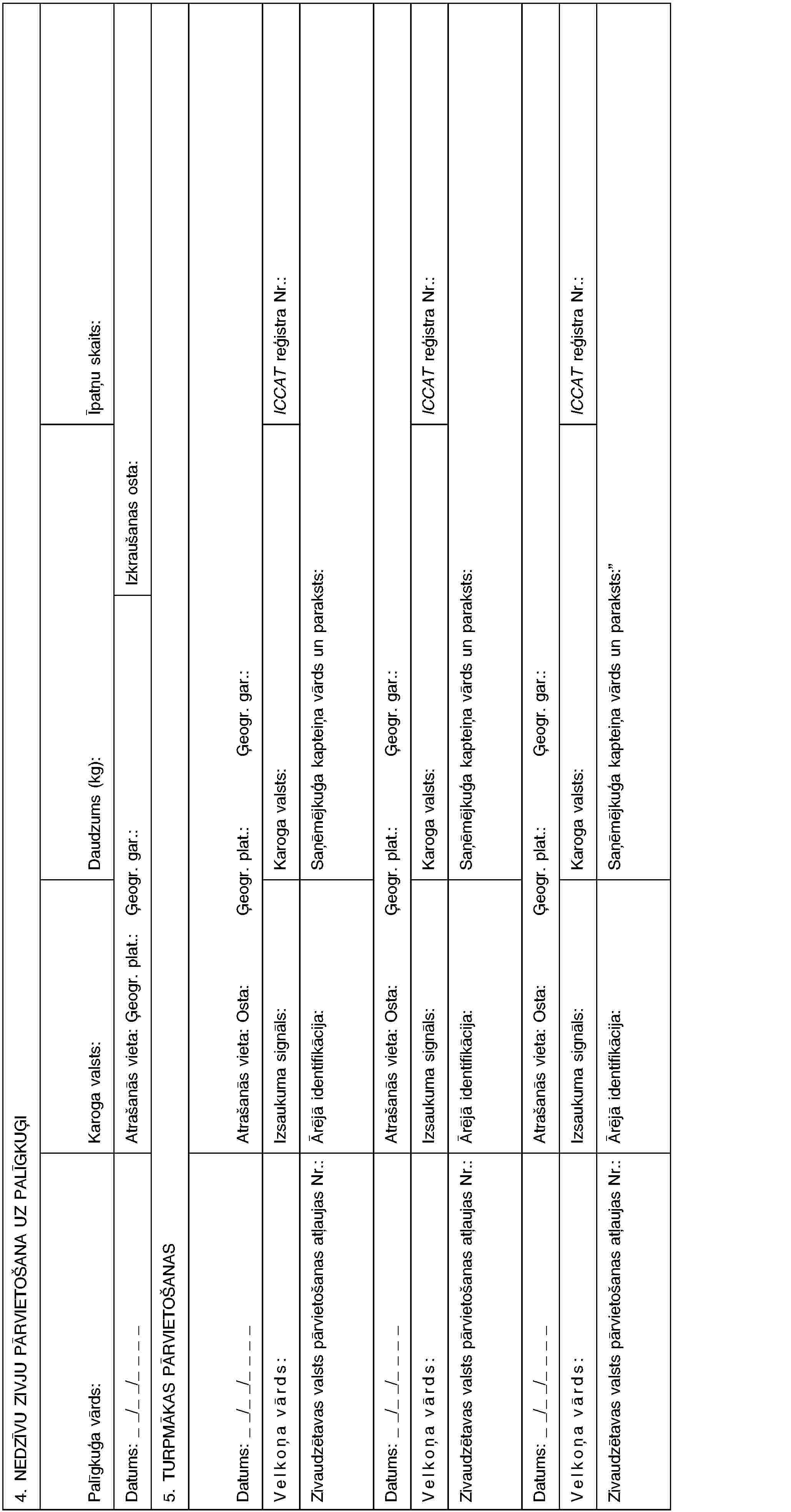 4. NEDZĪVU ZIVJU PĀRVIETOŠANA UZ PALĪGKUĢIPalīgkuģa vārds:Karoga valsts:Daudzums (kg):Īpatņu skaits:Datums: _ _/_ _/_ _ _ _Atrašanās vieta: Ģeogr. plat.:Ģeogr. gar.:Izkraušanas osta:5. TURPMĀKAS PĀRVIETOŠANASDatums: _ _/_ _/_ _ _ _Atrašanās vieta: Osta:Ģeogr. plat.:Ģeogr. gar.:Velkoņa vārds:Izsaukuma signāls:Karoga valsts:ICCAT reģistra Nr.:Zivaudzētavas valsts pārvietošanas atļaujas Nr.:Ārējā identifikācija:Saņēmējkuģa kapteiņa vārds un paraksts:Datums: _ _/_ _/_ _ _ _Atrašanās vieta: Osta:Ģeogr. plat.:Ģeogr. gar.:Velkoņa vārds:Izsaukuma signāls:Karoga valsts:ICCAT reģistra Nr.:Zivaudzētavas valsts pārvietošanas atļaujas Nr.:Ārējā identifikācija:Saņēmējkuģa kapteiņa vārds un paraksts:Datums: _ _/_ _/_ _ _ _Atrašanās vieta: Osta:Ģeogr. plat.:Ģeogr. gar.:Velkoņa vārds:Izsaukuma signāls:Karoga valsts:ICCAT reģistra Nr.:Zivaudzētavas valsts pārvietošanas atļaujas Nr.:Ārējā identifikācija:Saņēmējkuģa kapteiņa vārds un paraksts: