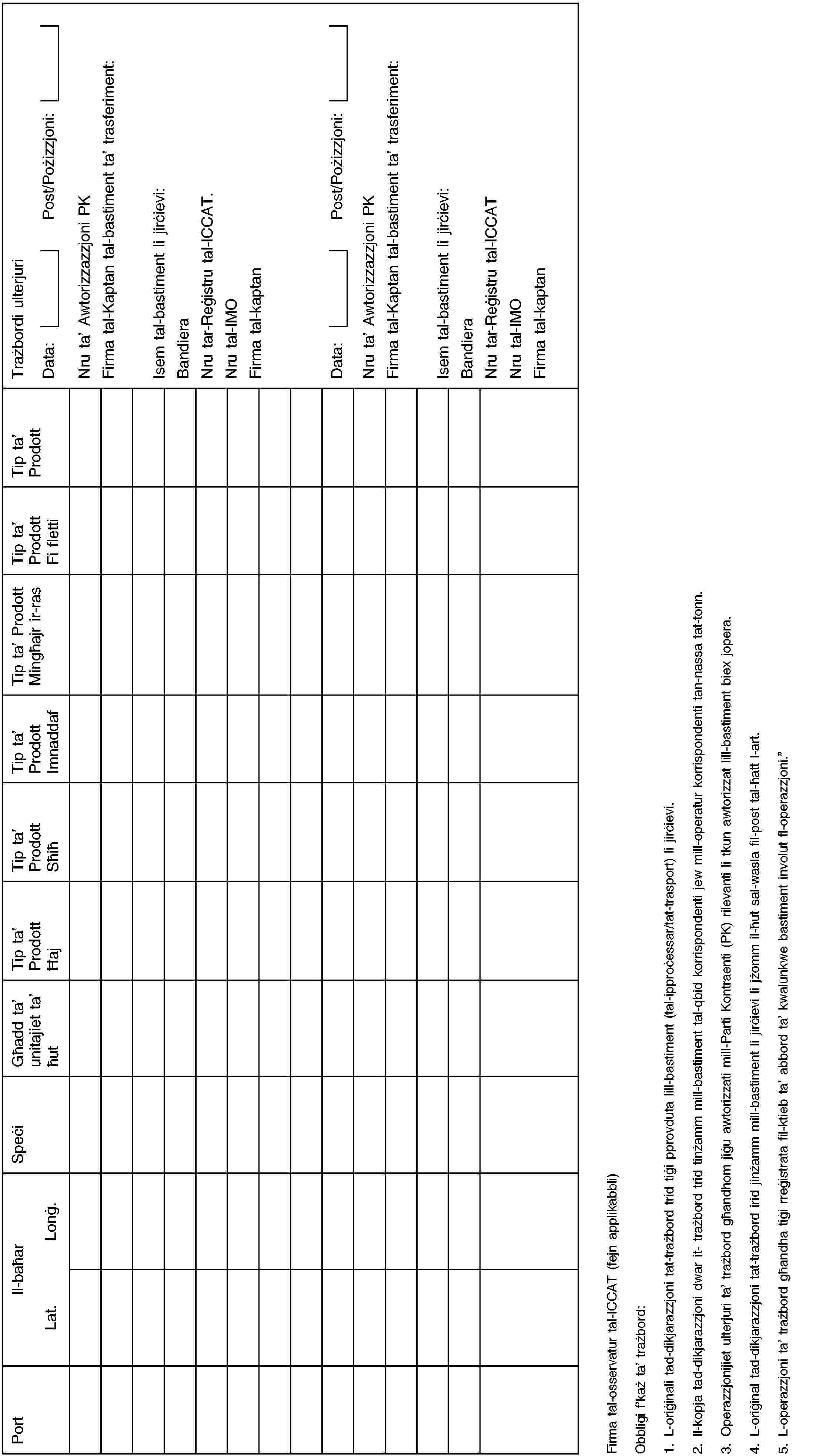 PortIl-baħarSpeċiGħadd ta’ unitajiet ta’ ħutTip ta’ ProdottĦajTip ta’ ProdottSħiħTip ta’ ProdottImnaddafTip ta’ ProdottMingħajr ir-rasTip ta’ ProdottFi flettiTip ta’ ProdottTrażbordi ulterjuriLat.Lonġ.Data:Post/Pożizzjoni:Nru ta’ Awtorizzazzjoni PKFirma tal-Kaptan tal-bastiment ta’ trasferiment:Isem tal-bastiment li jirċievi:BandieraNru tar-Reġistru tal-ICCAT.Nru tal-IMOFirma tal-kaptanData:Post/Pożizzjoni:Nru ta’ Awtorizzazzjoni PKFirma tal-Kaptan tal-bastiment ta’ trasferiment:Isem tal-bastiment li jirċievi:BandieraNru tar-Reġistru tal-ICCATNru tal-IMOFirma tal-kaptanFirma tal-osservatur tal-ICCAT (fejn applikabbli)Obbligi f’każ ta’ trażbord:1. L-oriġinali tad-dikjarazzjoni tat-trażbord trid tiġi pprovduta lill-bastiment (tal-ipproċessar/tat-trasport) li jirċievi.2. Il-kopja tad-dikjarazzjoni dwar it- trażbord trid tinżamm mill-bastiment tal-qbid korrispondenti jew mill-operatur korrispondenti tan-nassa tat-tonn.3. Operazzjonijiet ulterjuri ta’ trażbord għandhom jiġu awtorizzati mill-Parti Kontraenti (PK) rilevanti li tkun awtorizzat lill-bastiment biex jopera.4. L-oriġinal tad-dikjarazzjoni tat-trażbord irid jinżamm mill-bastiment li jirċievi li jżomm il-ħut sal-wasla fil-post tal-ħatt l-art.5. L-operazzjoni ta’ trażbord għandha tiġi rreġistrata fil-ktieb ta’ abbord ta’ kwalunkwe bastiment involut fl-operazzjoni.