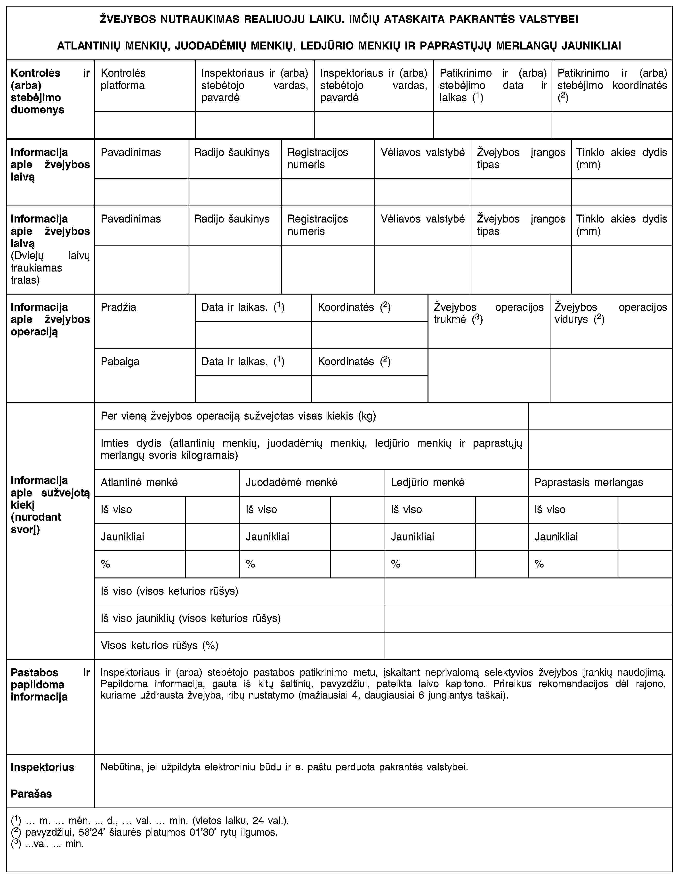 ŽVEJYBOS NUTRAUKIMAS REALIUOJU LAIKU. IMČIŲ ATASKAITA PAKRANTĖS VALSTYBEIATLANTINIŲ MENKIŲ, JUODADĖMIŲ MENKIŲ, LEDJŪRIO MENKIŲ IR PAPRASTŲJŲ MERLANGŲ JAUNIKLIAIKontrolės ir (arba) stebėjimo duomenysKontrolės platformaInspektoriaus ir (arba) stebėtojo vardas, pavardėInspektoriaus ir (arba) stebėtojo vardas, pavardėPatikrinimo ir (arba) stebėjimo data ir laikas (1)Patikrinimo ir (arba) stebėjimo koordinatės (2)Informacija apie žvejybos laivąPavadinimasRadijo šaukinysRegistracijos numerisVėliavos valstybėŽvejybos įrangos tipasTinklo akies dydis (mm)Informacija apie žvejybos laivą(Dviejų laivų traukiamas tralas)PavadinimasRadijo šaukinysRegistracijos numerisVėliavos valstybėŽvejybos įrangos tipasTinklo akies dydis (mm)Informacija apie žvejybos operacijąPradžiaData ir laikas. (1)Koordinatės (2)Žvejybos operacijos trukmė (3)Žvejybos operacijos vidurys (2)PabaigaData ir laikas. (1)Koordinatės (2)Informacija apie sužvejotą kiekį(nurodant svorį)Per vieną žvejybos operaciją sužvejotas visas kiekis (kg)Imties dydis (atlantinių menkių, juodadėmių menkių, ledjūrio menkių ir paprastųjų merlangų svoris kilogramais)Atlantinė menkėJuodadėmė menkėLedjūrio menkėPaprastasis merlangasIš visoIš visoIš visoIš visoJaunikliaiJaunikliaiJaunikliaiJaunikliai%%%%Iš viso (visos keturios rūšys)Iš viso jauniklių (visos keturios rūšys)Visos keturios rūšys (%)Pastabos ir papildoma informacijaInspektoriaus ir (arba) stebėtojo pastabos patikrinimo metu, įskaitant neprivalomą selektyvios žvejybos įrankių naudojimą. Papildoma informacija, gauta iš kitų šaltinių, pavyzdžiui, pateikta laivo kapitono. Prireikus rekomendacijos dėl rajono, kuriame uždrausta žvejyba, ribų nustatymo (mažiausiai 4, daugiausiai 6 jungiantys taškai).InspektoriusNebūtina, jei užpildyta elektroniniu būdu ir e. paštu perduota pakrantės valstybei.Parašas(1) … m. … mėn. … d., … val. … min. (vietos laiku, 24 val.).(2) pavyzdžiui, 56’24’ šiaurės platumos 01’30’ rytų ilgumos.(3) …val. … min.