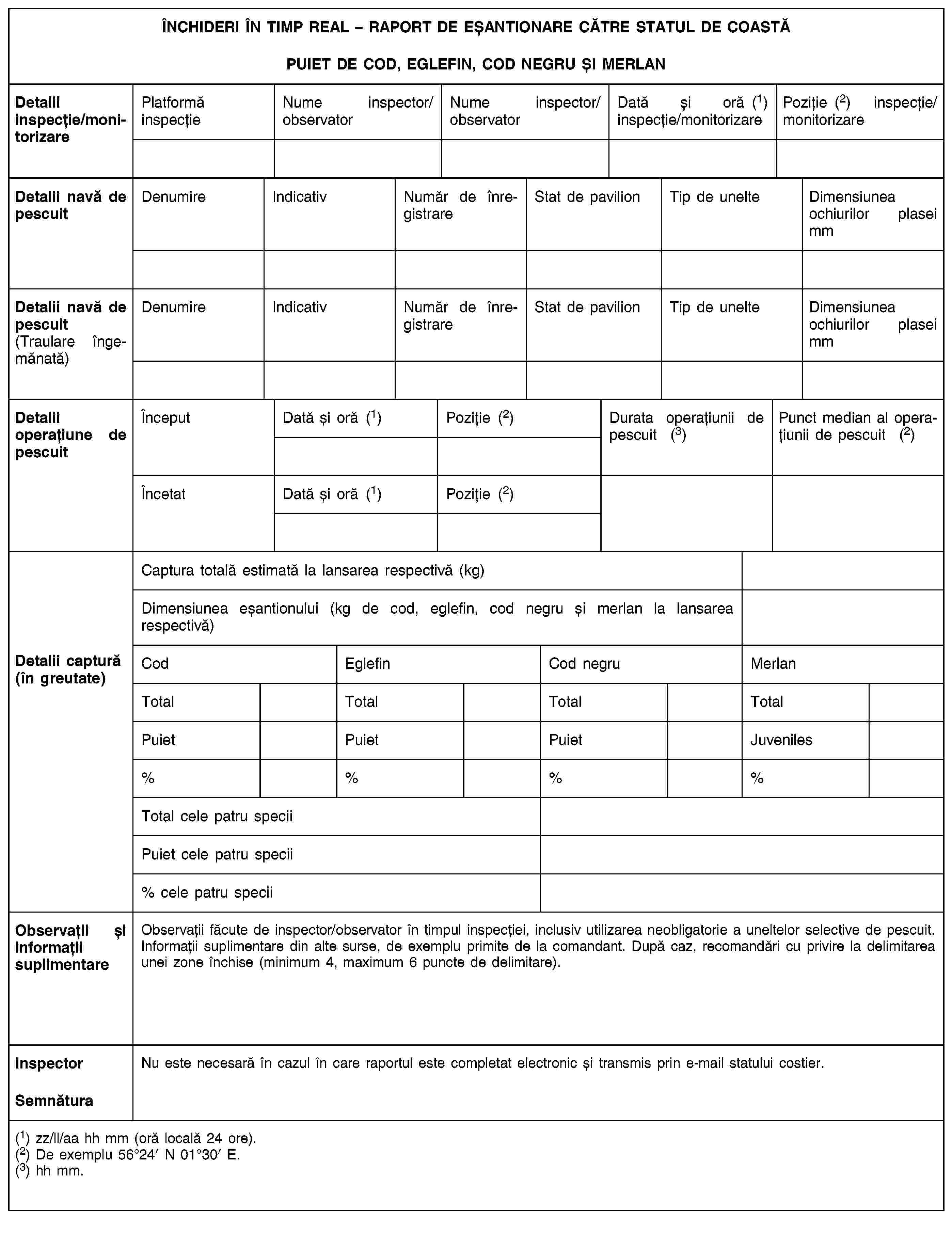 ÎNCHIDERI ÎN TIMP REAL – RAPORT DE EȘANTIONARE CĂTRE STATUL DE COASTĂPUIET DE COD, EGLEFIN, COD NEGRU ȘI MERLANDetalii inspecție/monitorizarePlatformă inspecțieNume inspector/observatorNume inspector/observatorDată și oră (1) inspecție/monitorizarePoziție (2) inspecție/monitorizareDetalii navă de pescuitDenumireIndicativNumăr de înregistrareStat de pavilionTip de unelteDimensiunea ochiurilor plasei mmDetalii navă de pescuit(Traulare îngemănată)DenumireIndicativNumăr de înregistrareStat de pavilionTip de unelteDimensiunea ochiurilor plasei mmDetalii operațiune de pescuitÎnceputDată și oră (1)Poziție (2)Durata operațiunii de pescuit (3)Punct median al operațiunii de pescuit (2)ÎncetatDată și oră (1)Poziție (2)Detalii captură(în greutate)Captura totală estimată la lansarea respectivă (kg)Dimensiunea eșantionului (kg de cod, eglefin, cod negru și merlan la lansarea respectivă)CodEglefinCod negruMerlanTotalTotalTotalTotalPuietPuietPuietJuveniles%%%%Total cele patru speciiPuiet cele patru specii% cele patru speciiObservații și informații suplimentareObservații făcute de inspector/observator în timpul inspecției, inclusiv utilizarea neobligatorie a uneltelor selective de pescuit. Informații suplimentare din alte surse, de exemplu primite de la comandant. După caz, recomandări cu privire la delimitarea unei zone închise (minimum 4, maximum 6 puncte de delimitare).InspectorNu este necesară în cazul în care raportul este completat electronic și transmis prin e-mail statului costier.Semnătura(1) zz/ll/aa hh mm (oră locală 24 ore).(2) De exemplu 56°24′ N 01°30′ E.(3) hh mm.