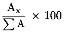 Formula