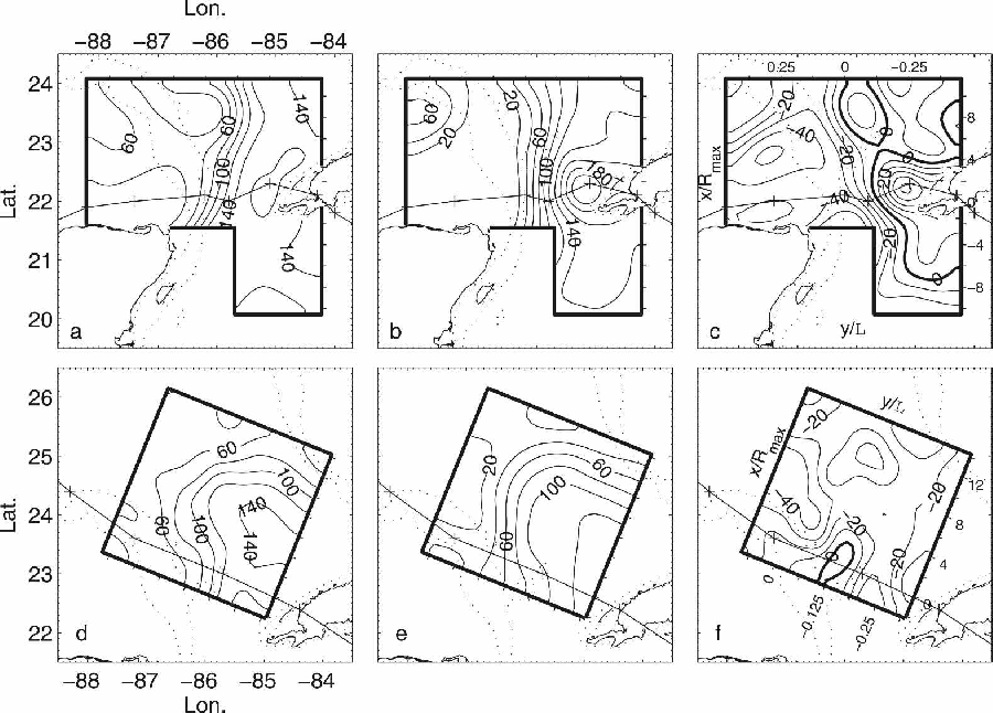 figure 15