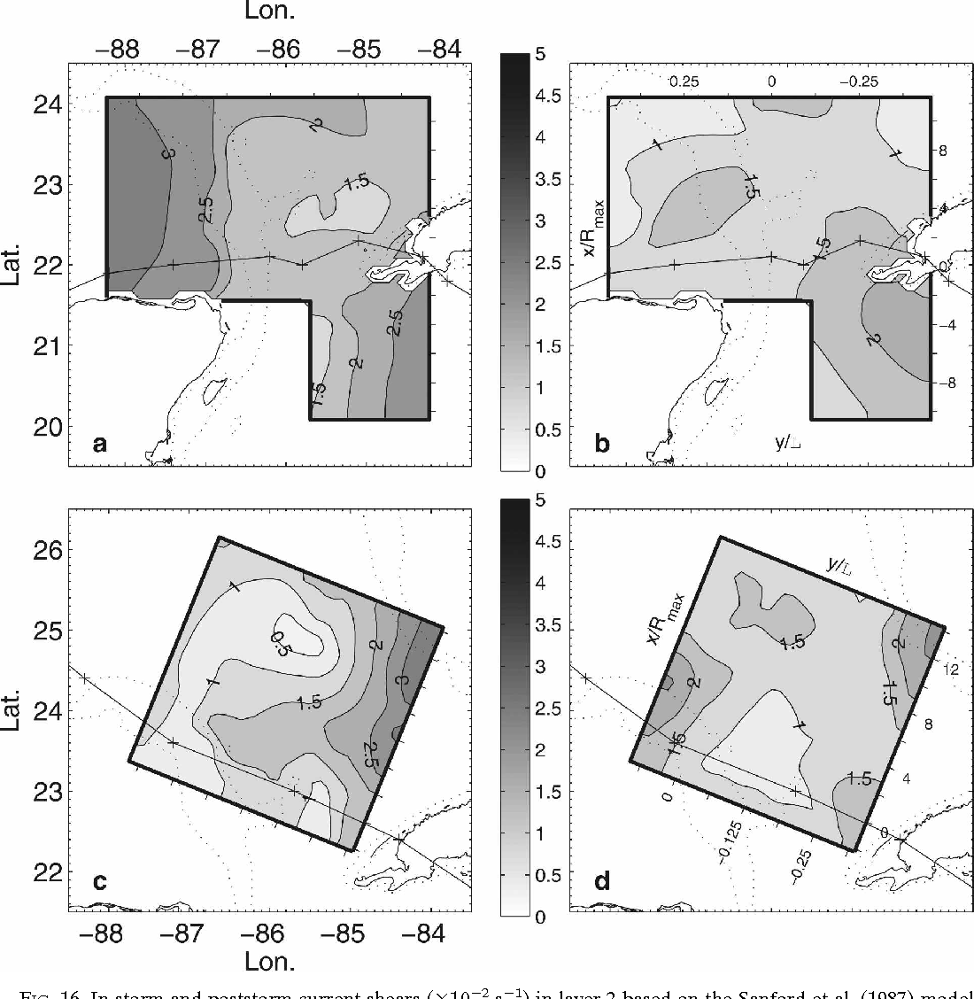 figure 16