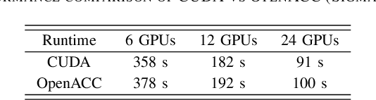 table V