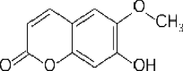 figure 2.9