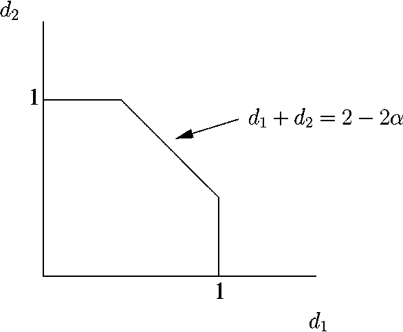 figure 24