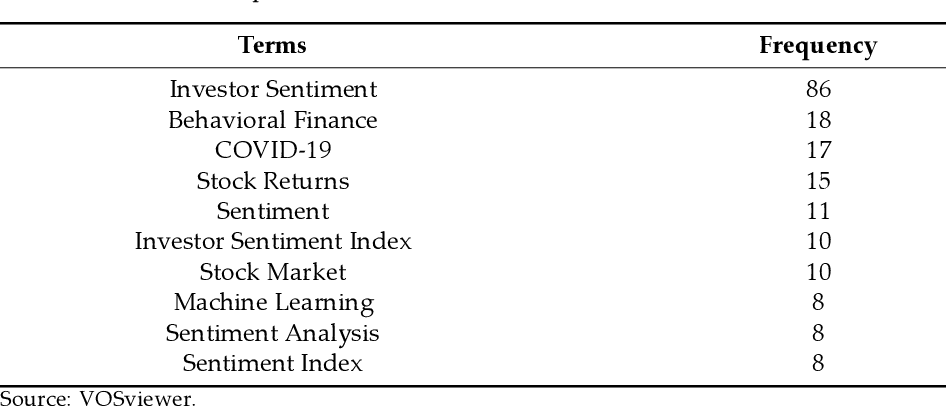 table 10