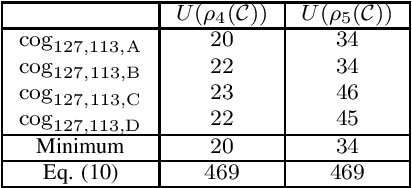 table VI