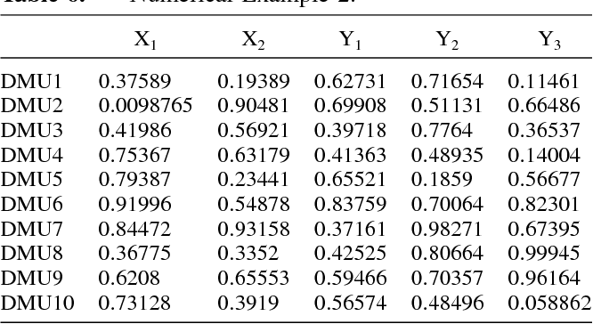 table 6