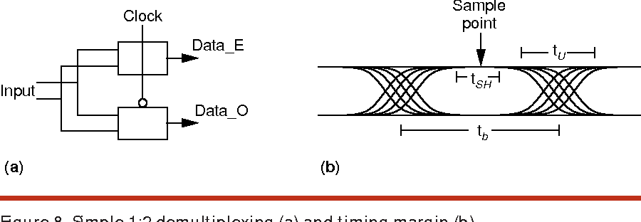 figure 8