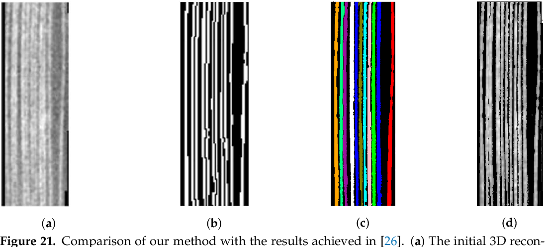 figure 21