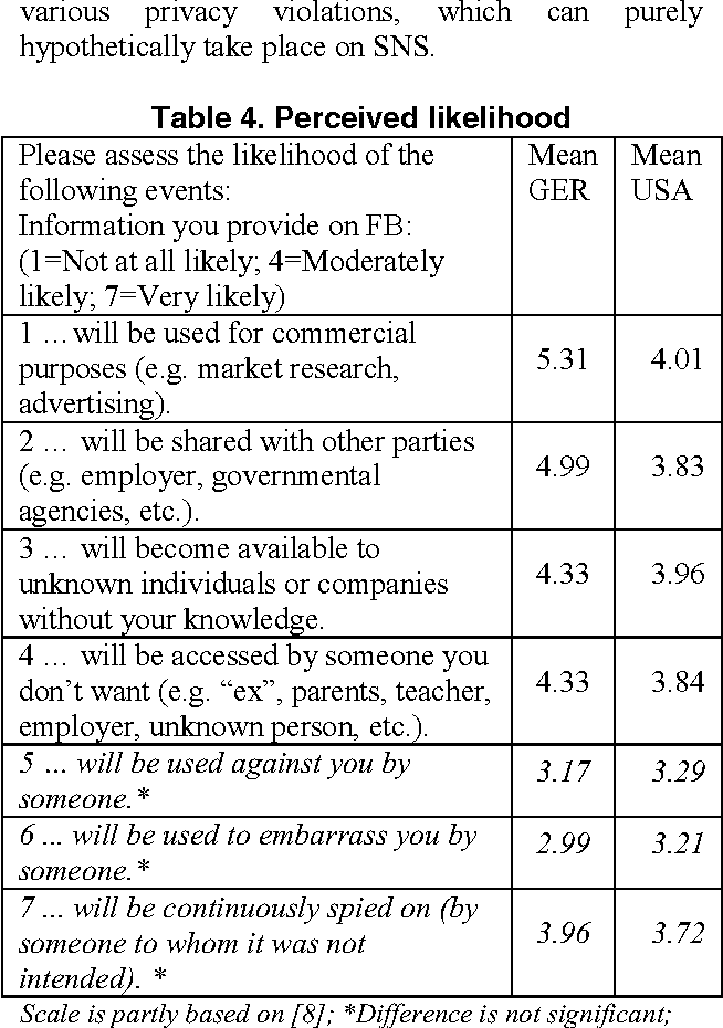 table 4