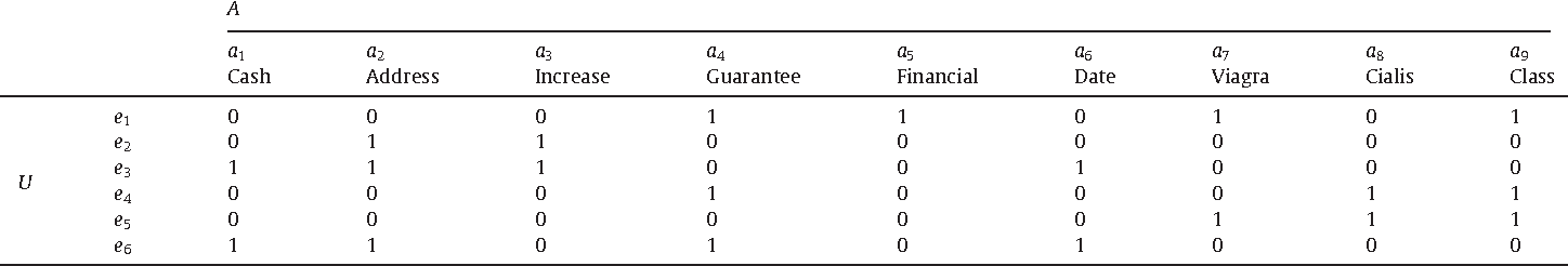 table 1