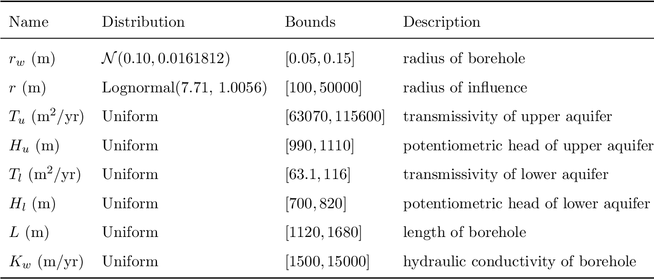 table 5